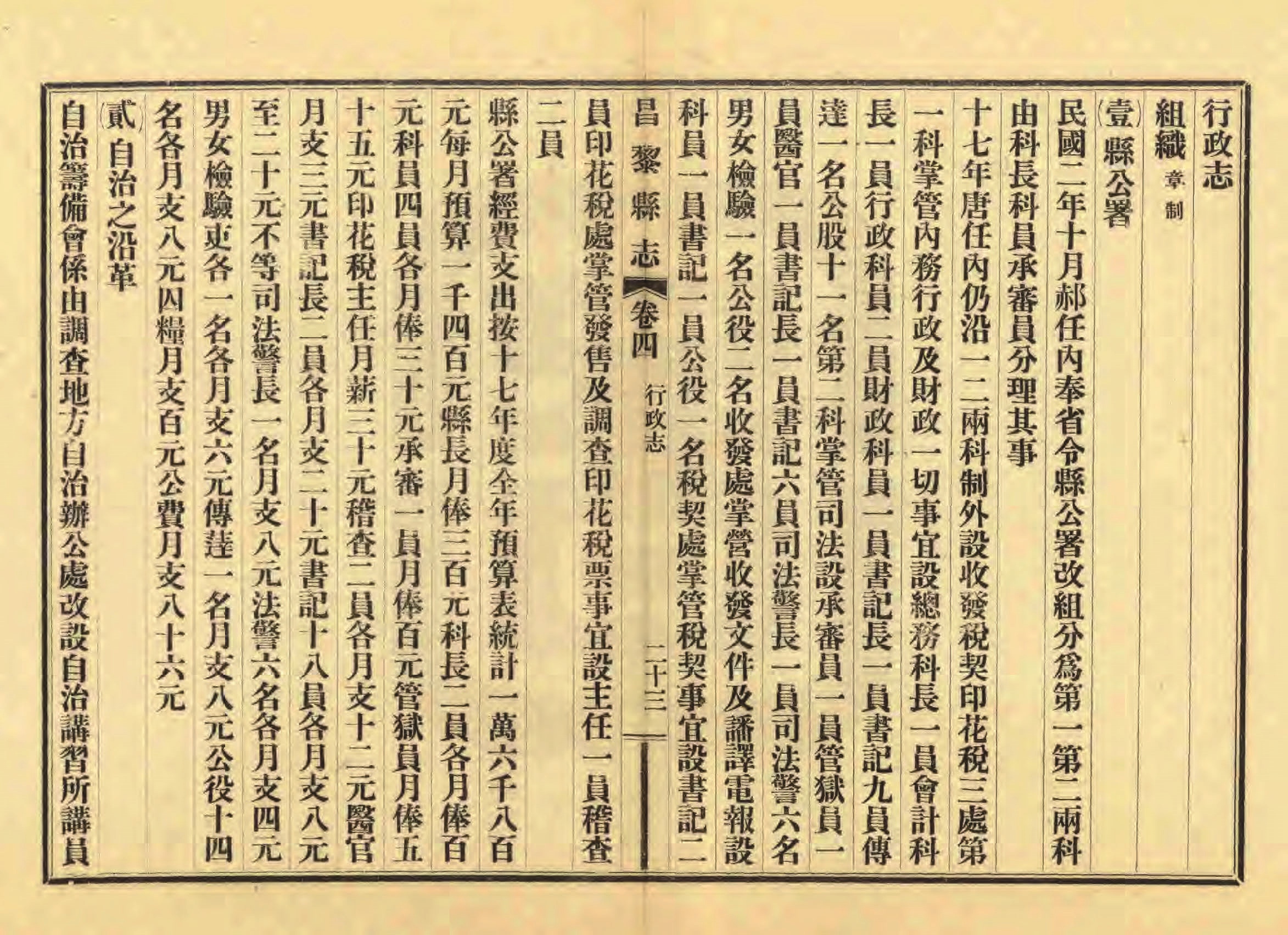 《昌黎县志》陶宗奇张鹏翱民国23年[1934](1)_页面_171.jpg