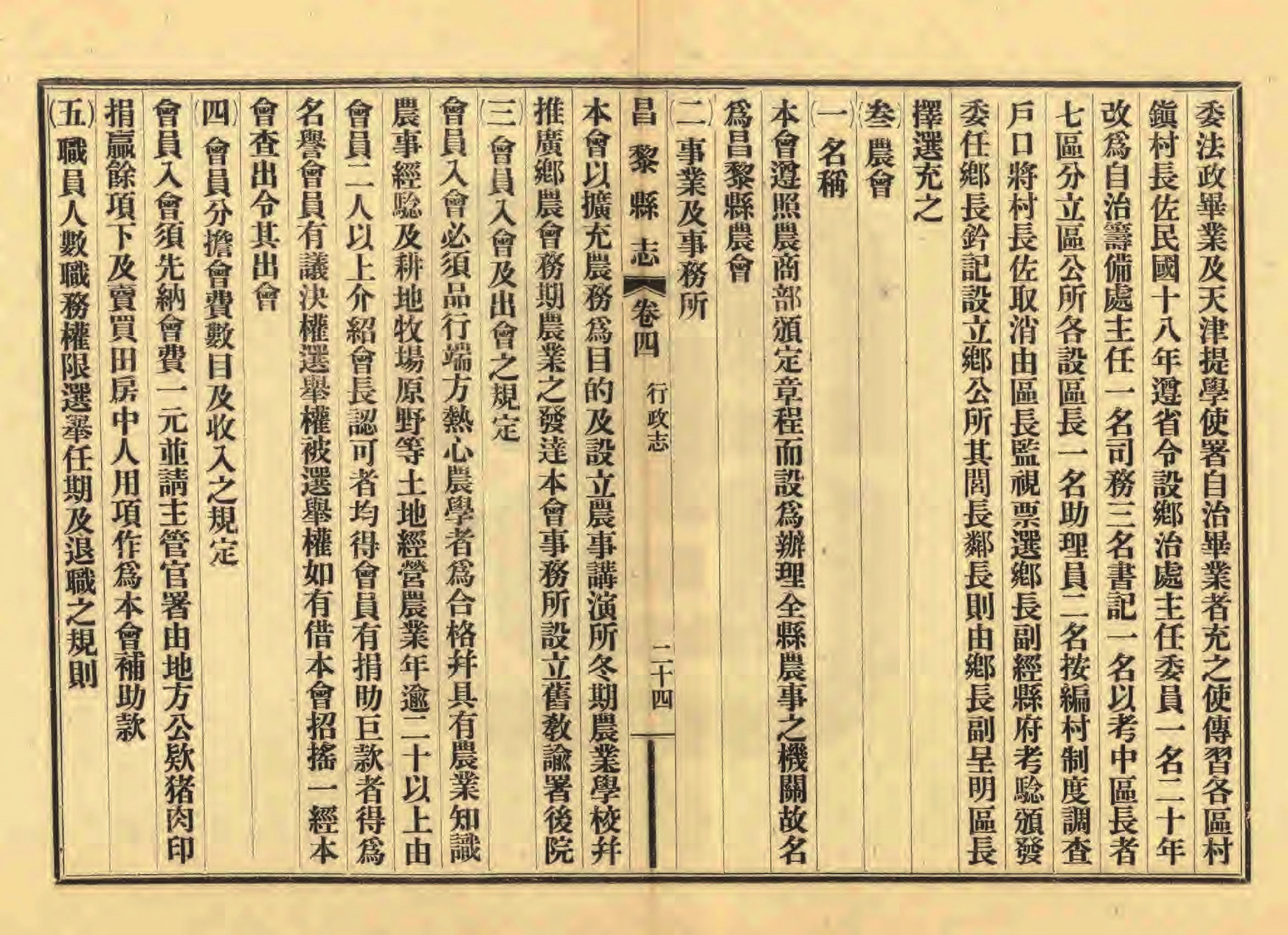《昌黎县志》陶宗奇张鹏翱民国23年[1934](1)_页面_172.jpg