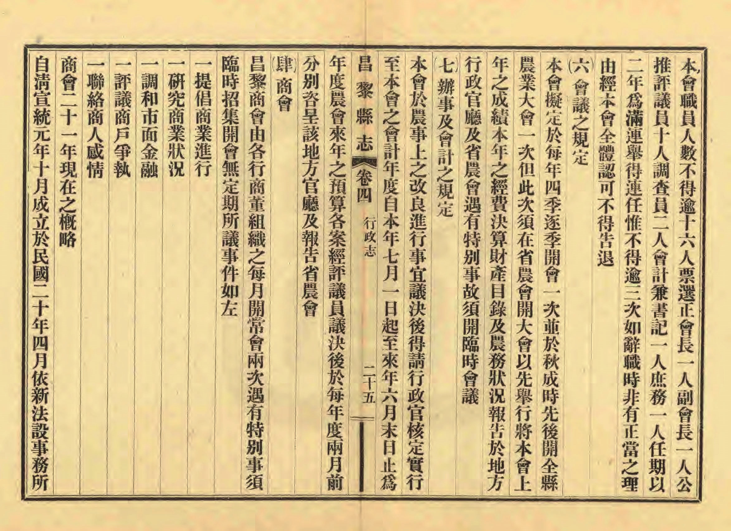 《昌黎县志》陶宗奇张鹏翱民国23年[1934](1)_页面_173.jpg