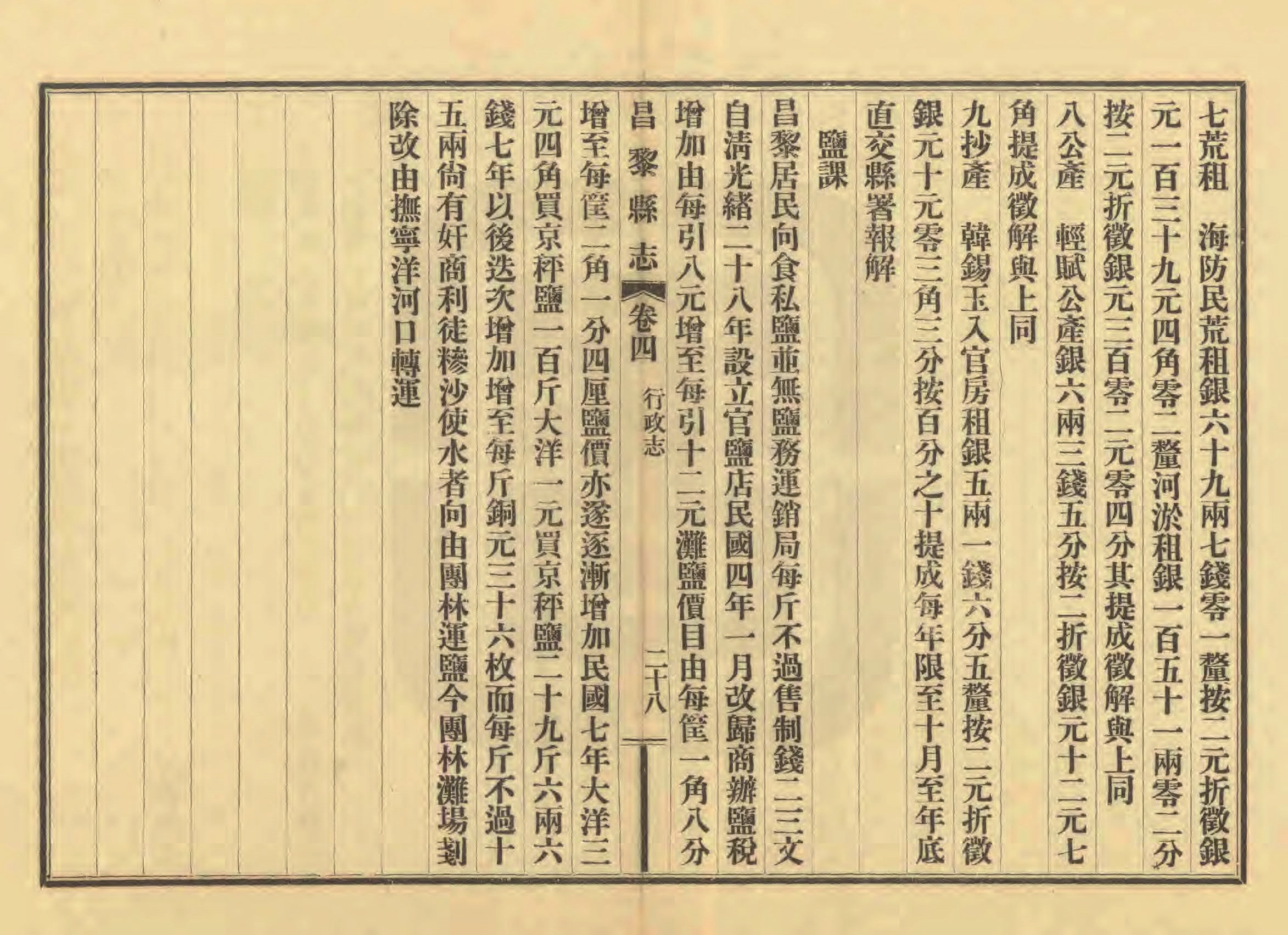 《昌黎县志》陶宗奇张鹏翱民国23年[1934](1)_页面_176.jpg
