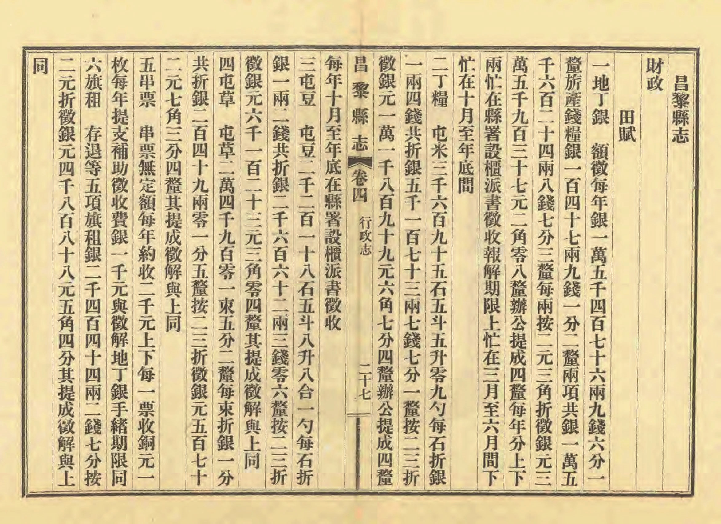 《昌黎县志》陶宗奇张鹏翱民国23年[1934](1)_页面_175.jpg