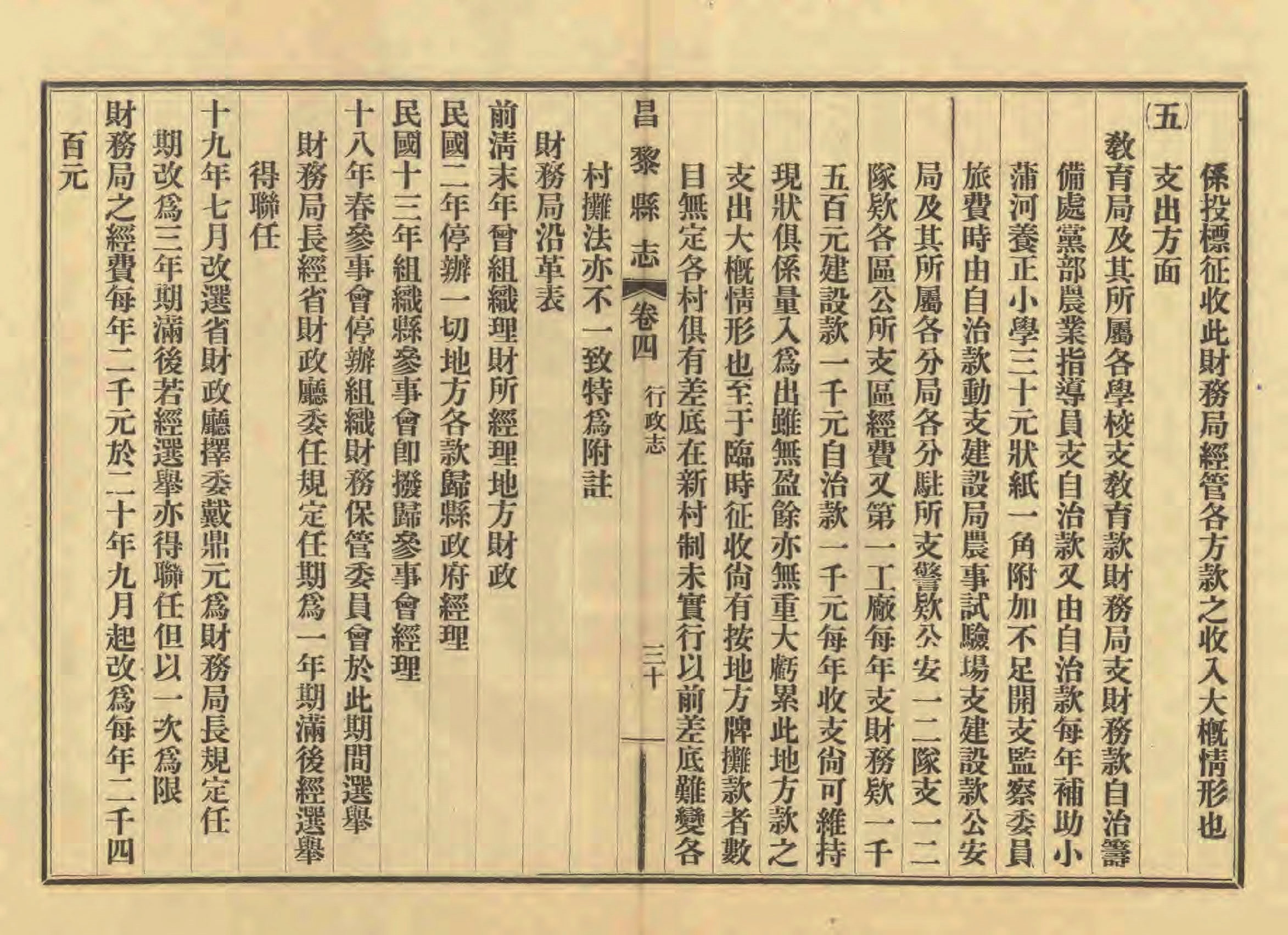 《昌黎县志》陶宗奇张鹏翱民国23年[1934](1)_页面_178.jpg