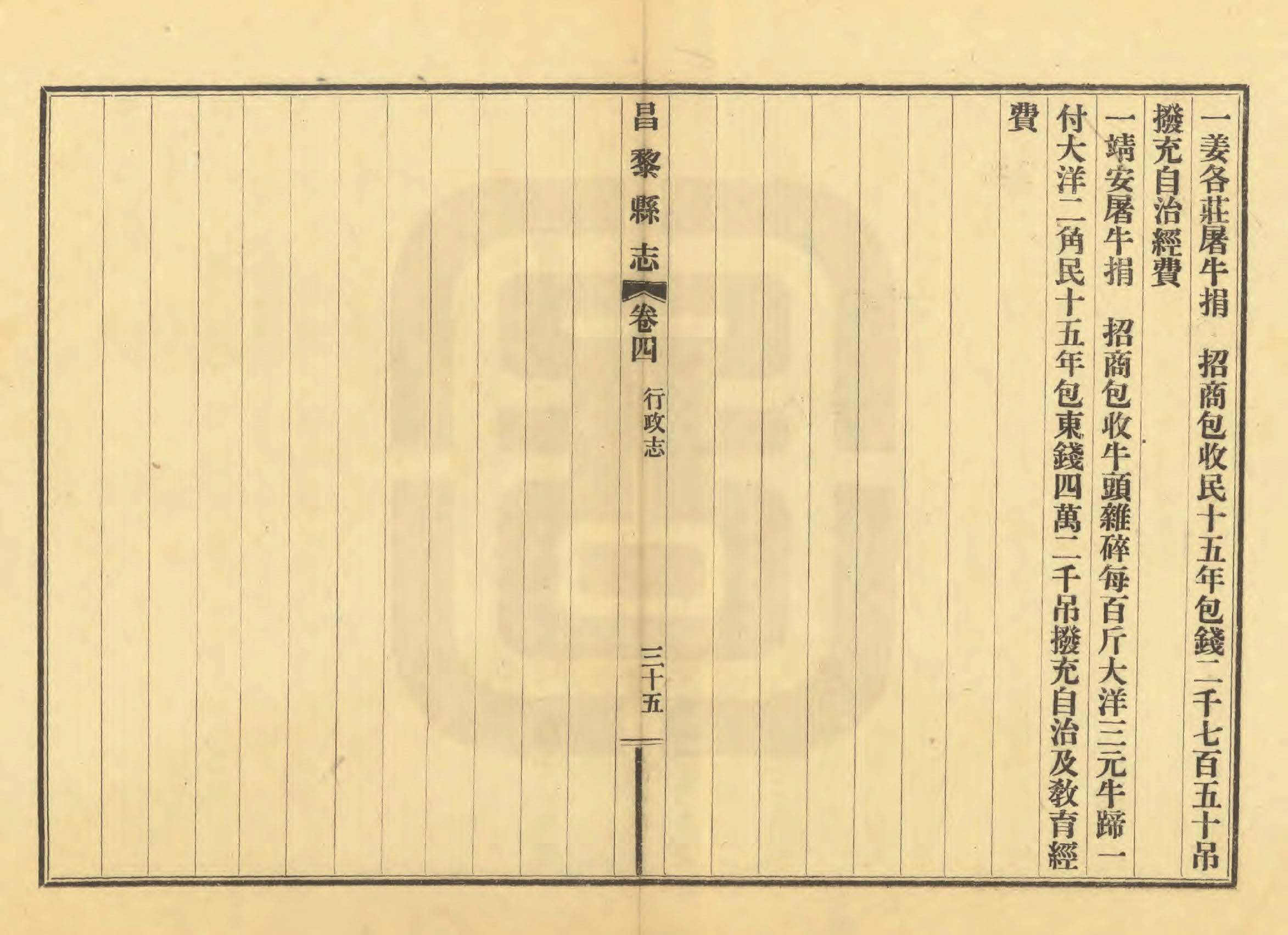 《昌黎县志》陶宗奇张鹏翱民国23年[1934](1)_页面_183.jpg