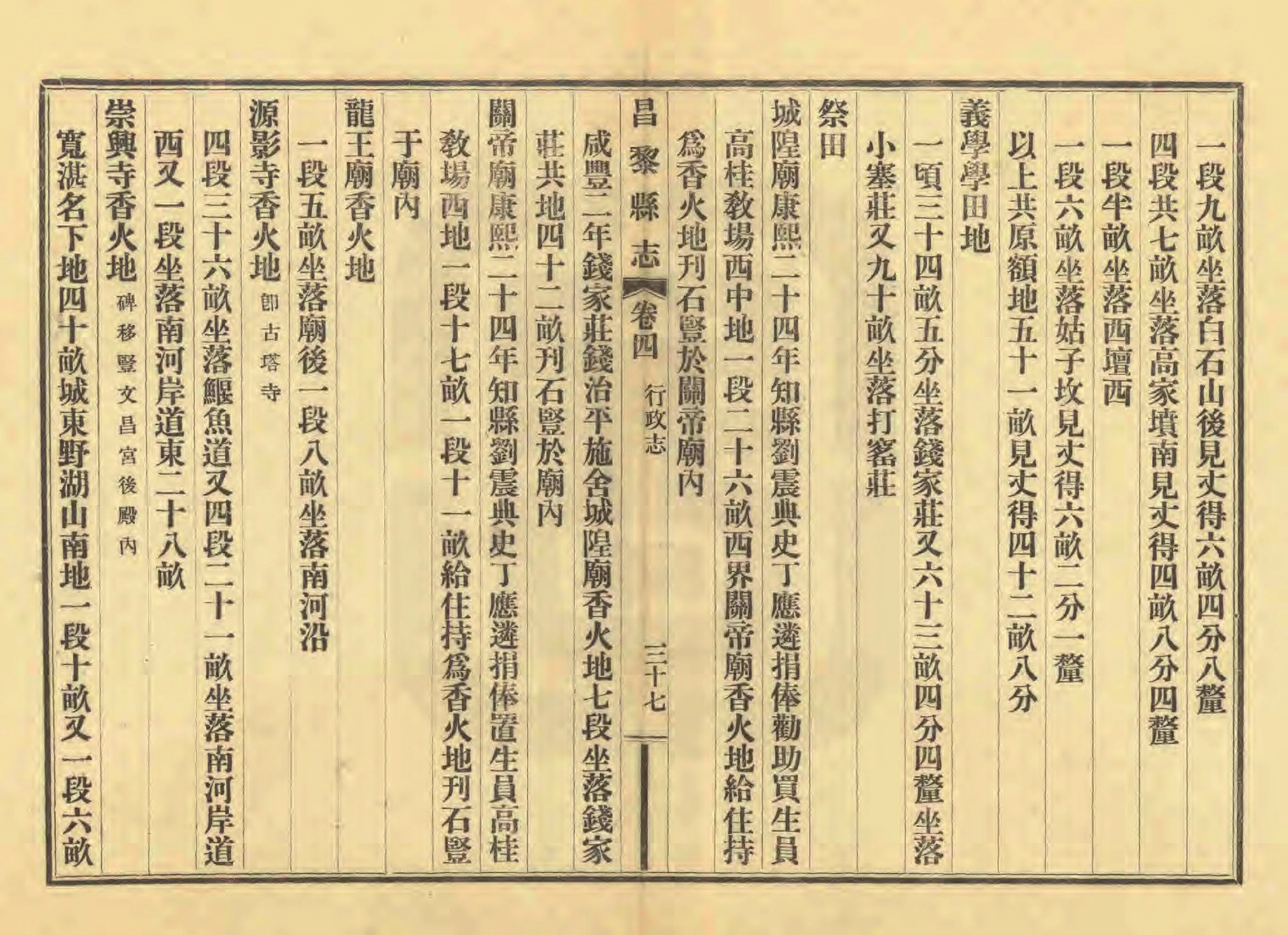 《昌黎县志》陶宗奇张鹏翱民国23年[1934](1)_页面_185.jpg