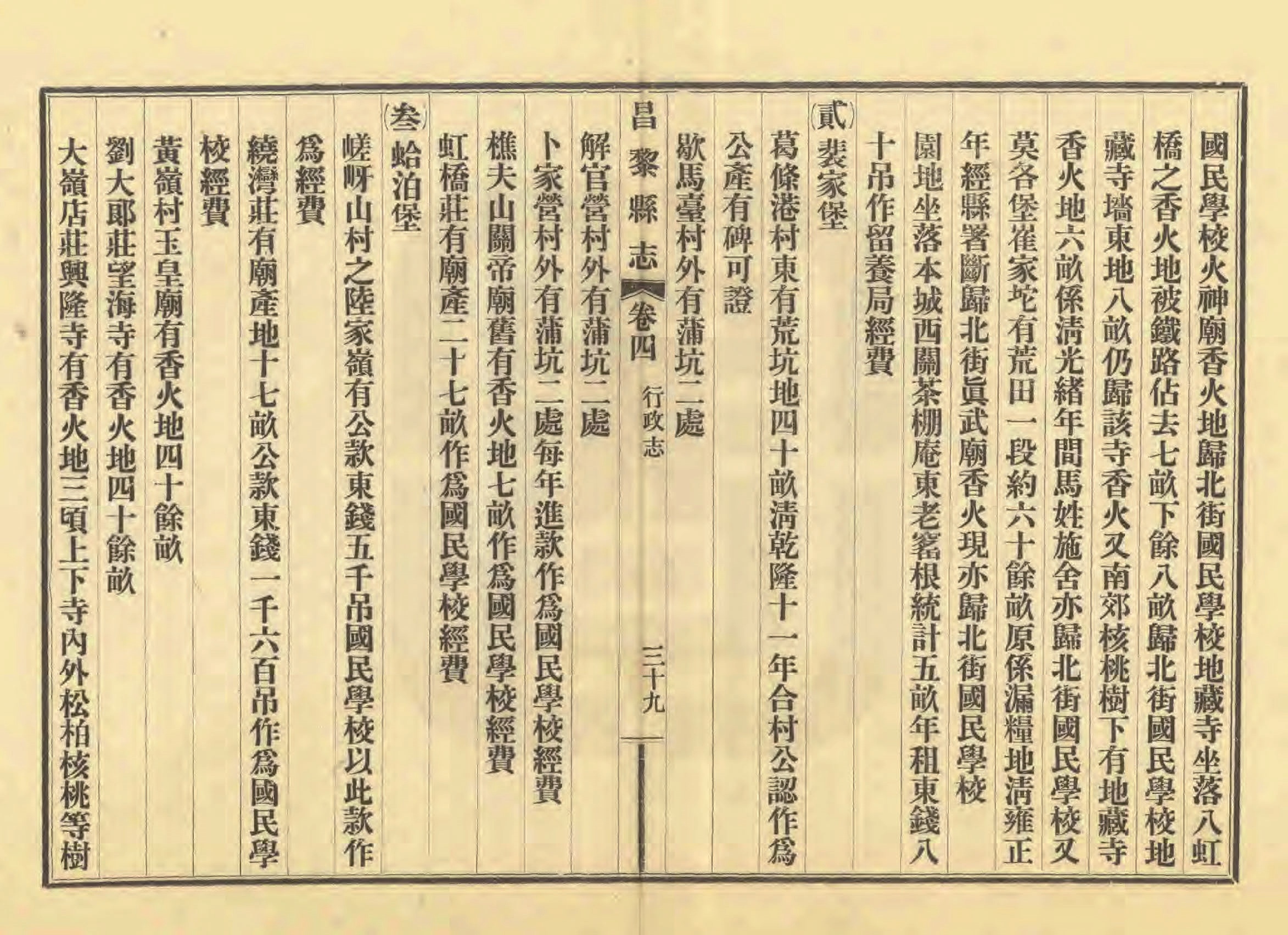 《昌黎县志》陶宗奇张鹏翱民国23年[1934](1)_页面_187.jpg