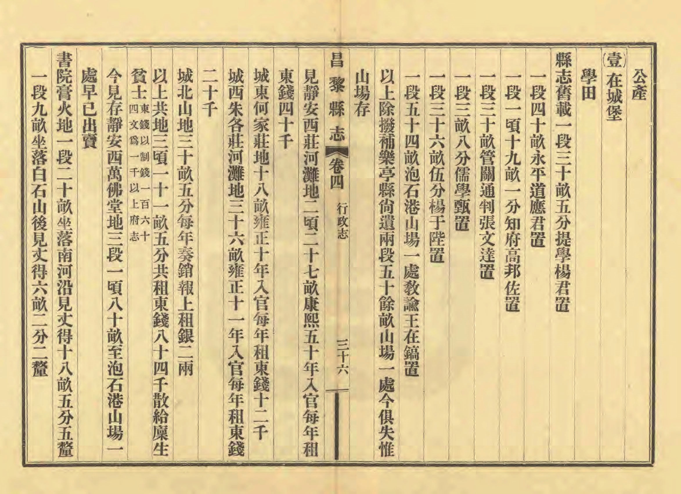《昌黎县志》陶宗奇张鹏翱民国23年[1934](1)_页面_184.jpg