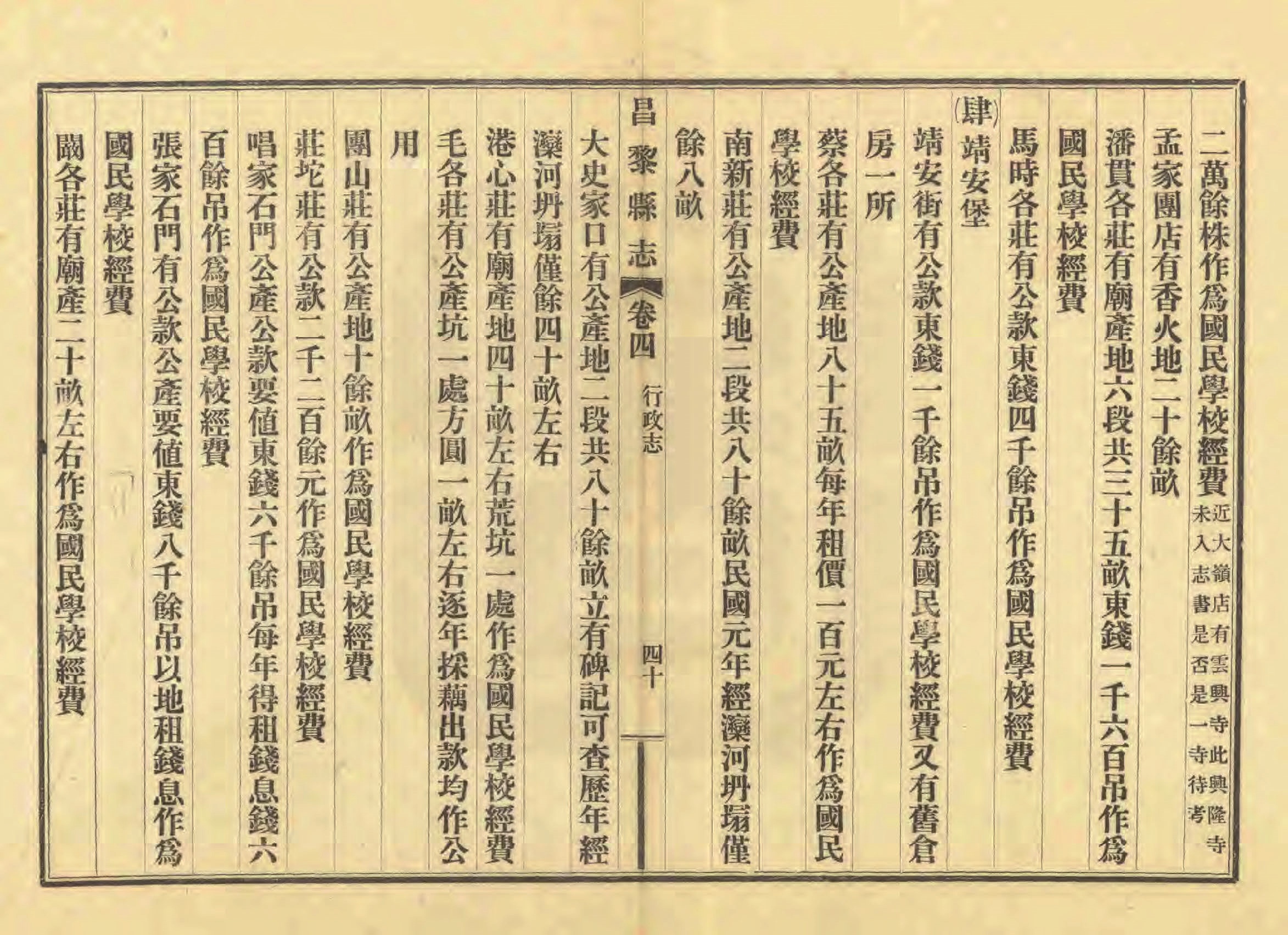 《昌黎县志》陶宗奇张鹏翱民国23年[1934](1)_页面_188.jpg
