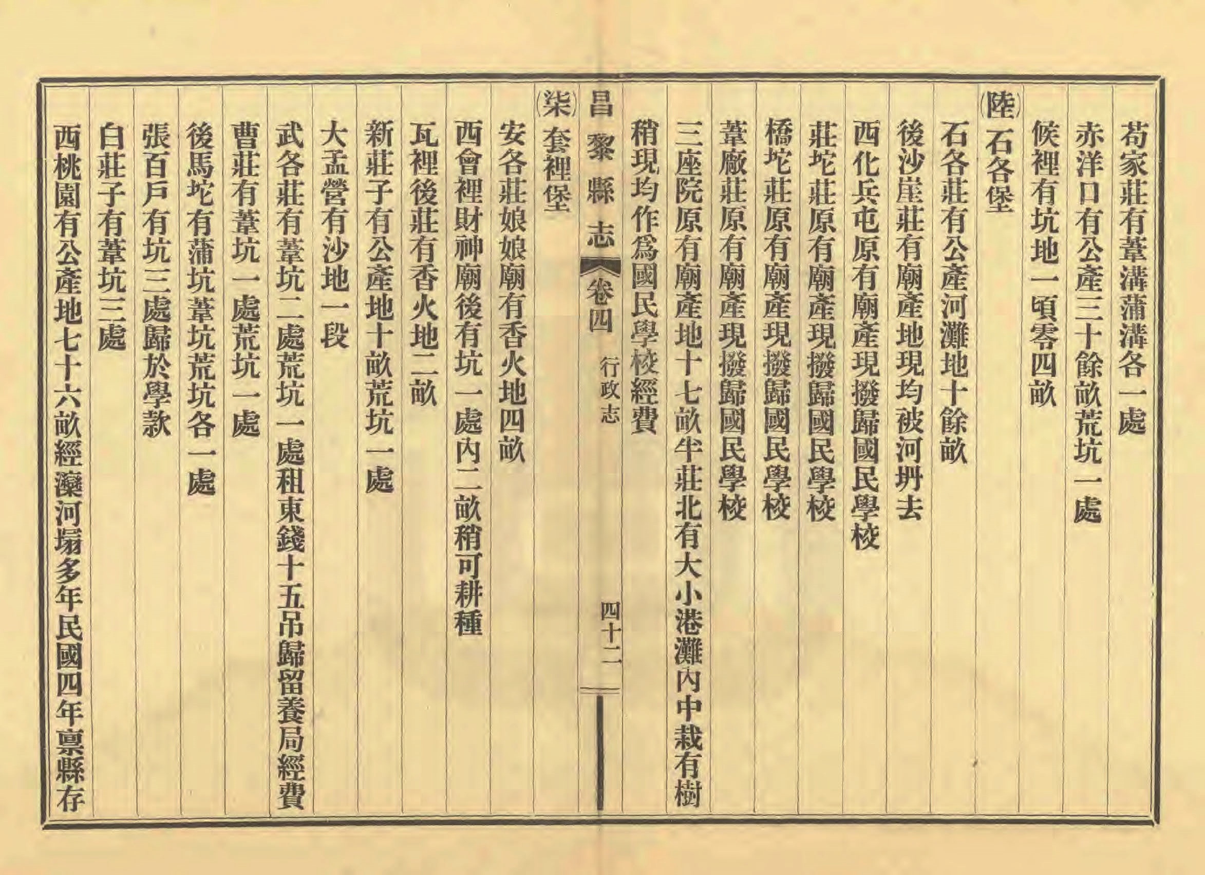 《昌黎县志》陶宗奇张鹏翱民国23年[1934](1)_页面_190.jpg