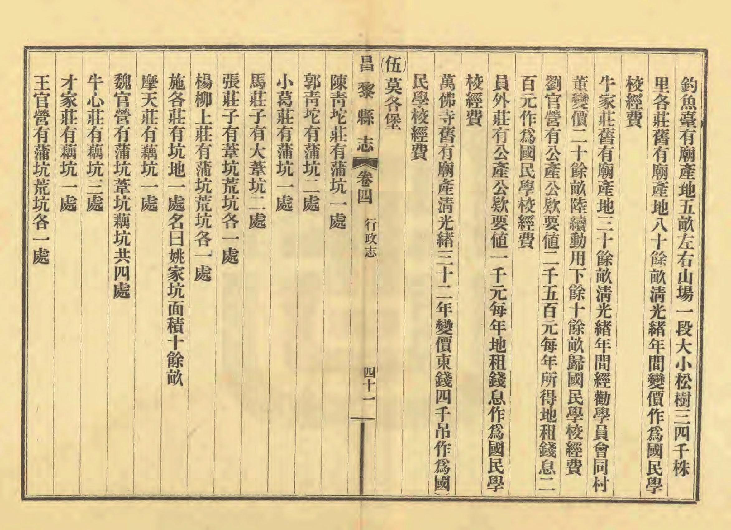 《昌黎县志》陶宗奇张鹏翱民国23年[1934](1)_页面_189.jpg