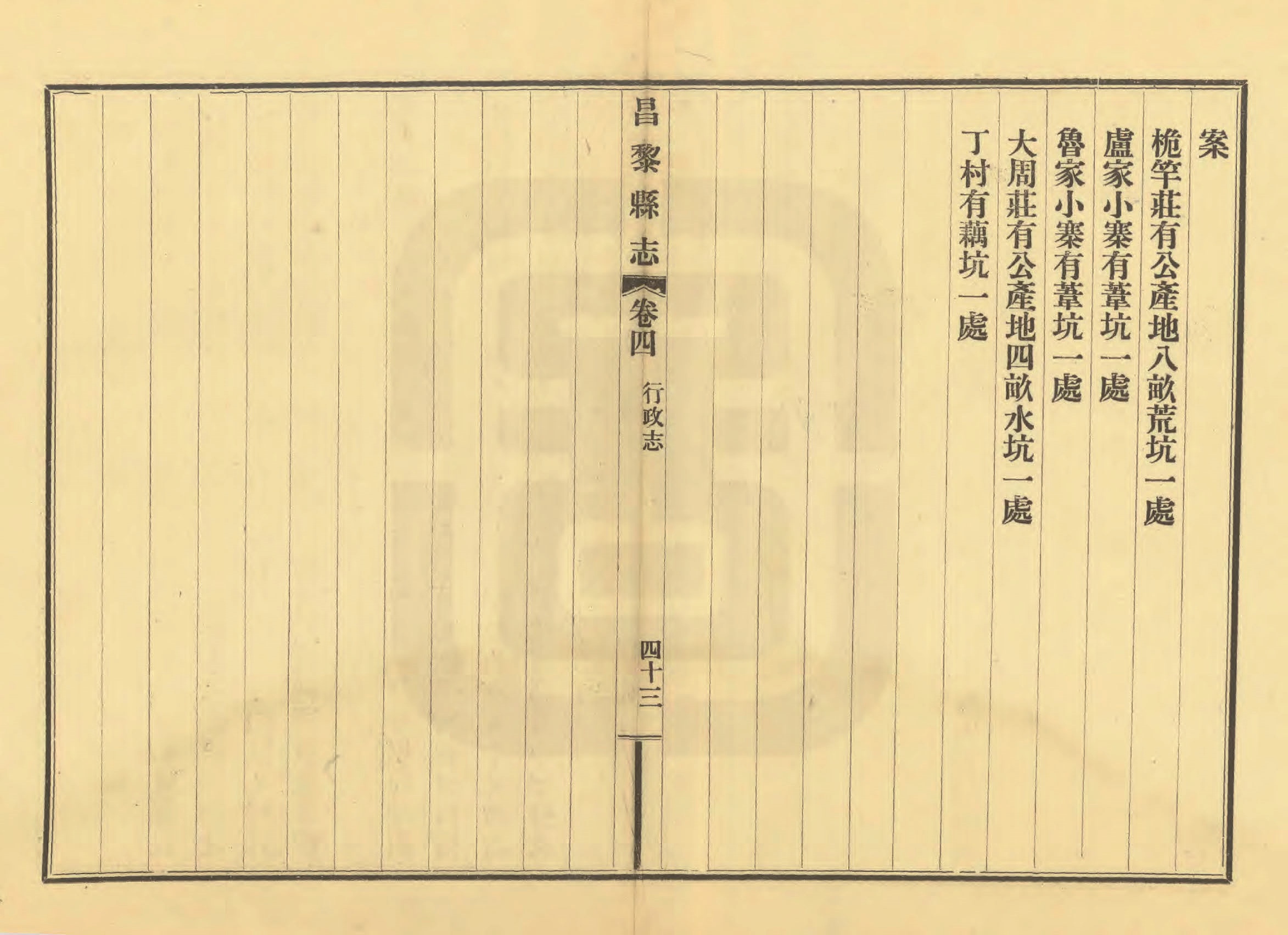 《昌黎县志》陶宗奇张鹏翱民国23年[1934](1)_页面_191.jpg