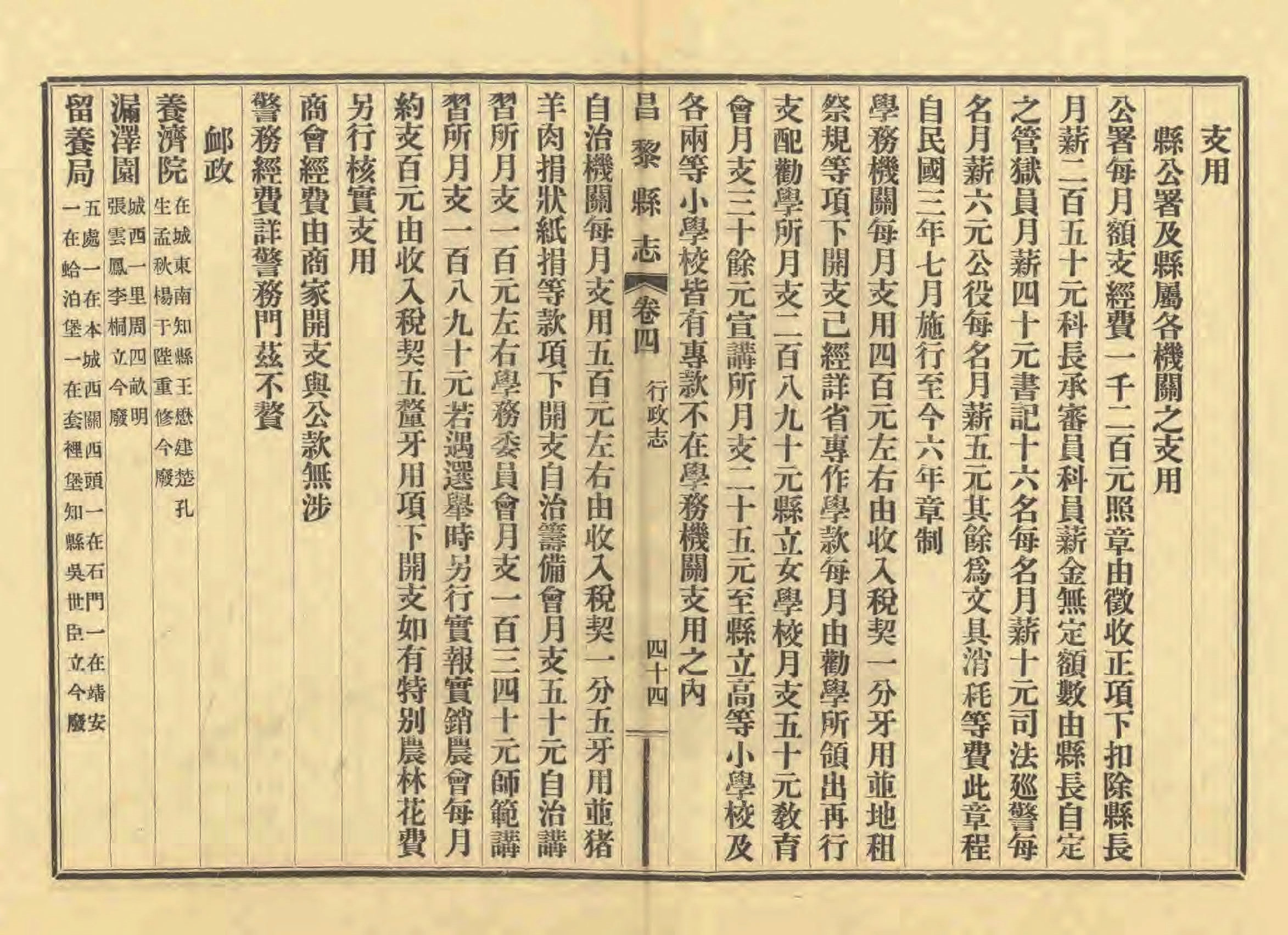 《昌黎县志》陶宗奇张鹏翱民国23年[1934](1)_页面_192.jpg
