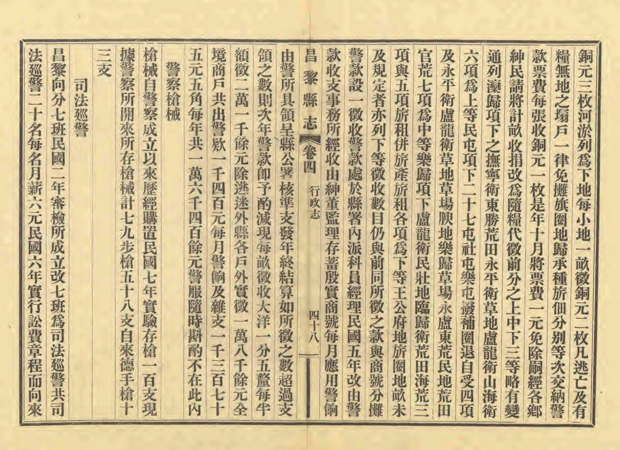 《昌黎县志》陶宗奇张鹏翱民国23年[1934](1)_页面_196.jpg