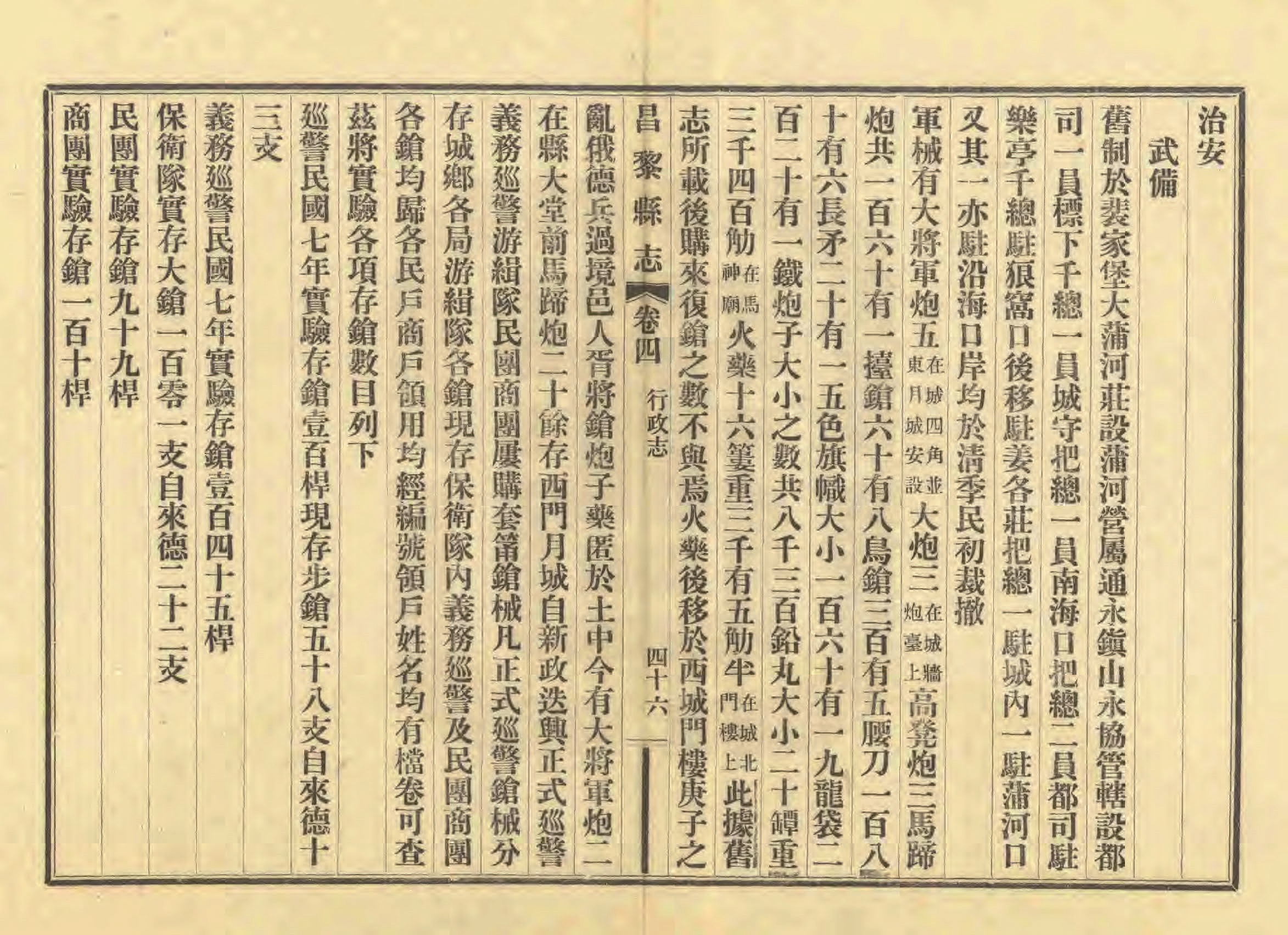 《昌黎县志》陶宗奇张鹏翱民国23年[1934](1)_页面_194.jpg