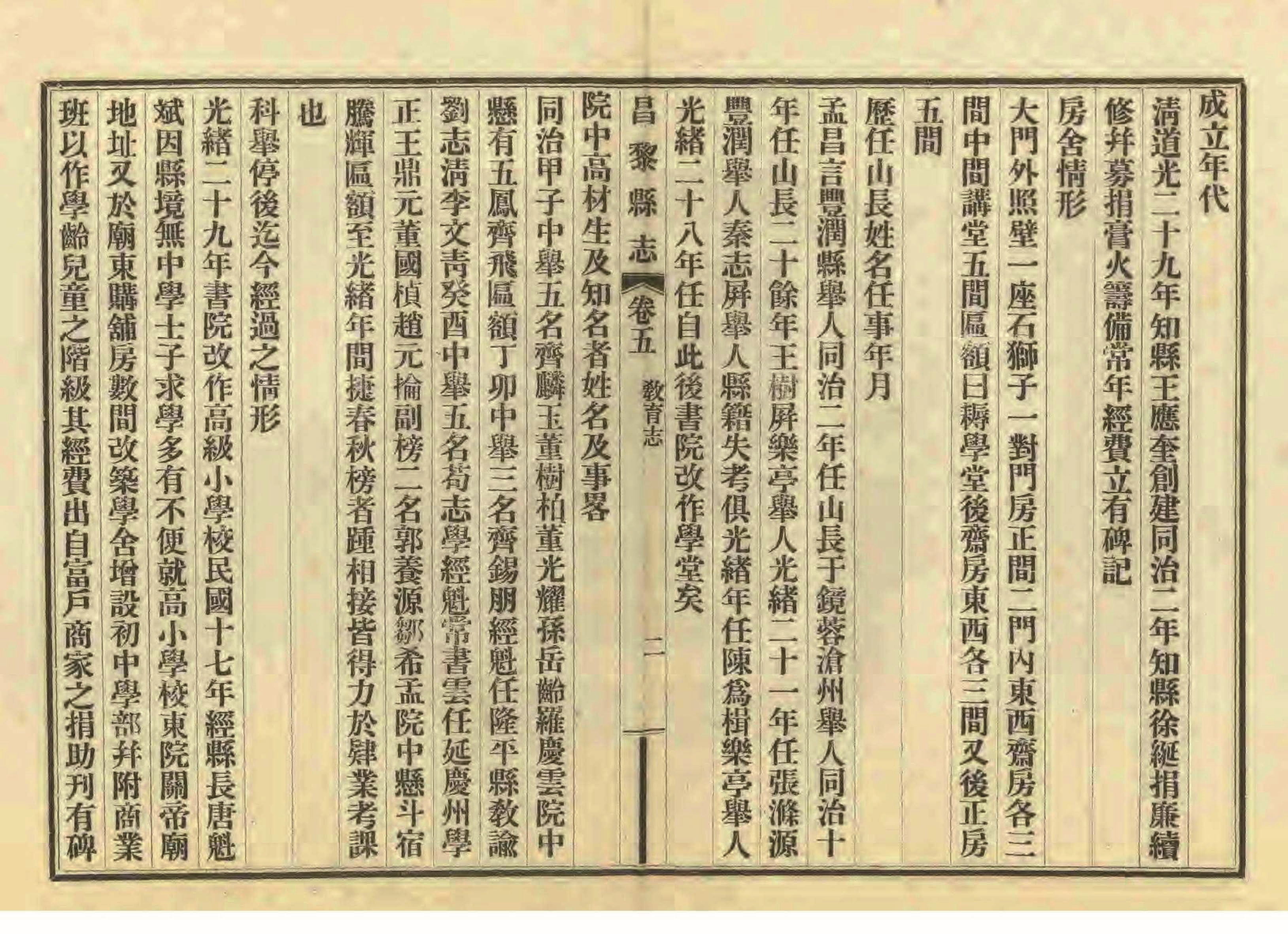 《昌黎县志》陶宗奇张鹏翱民国23年[1934](1)_页面_214.jpg