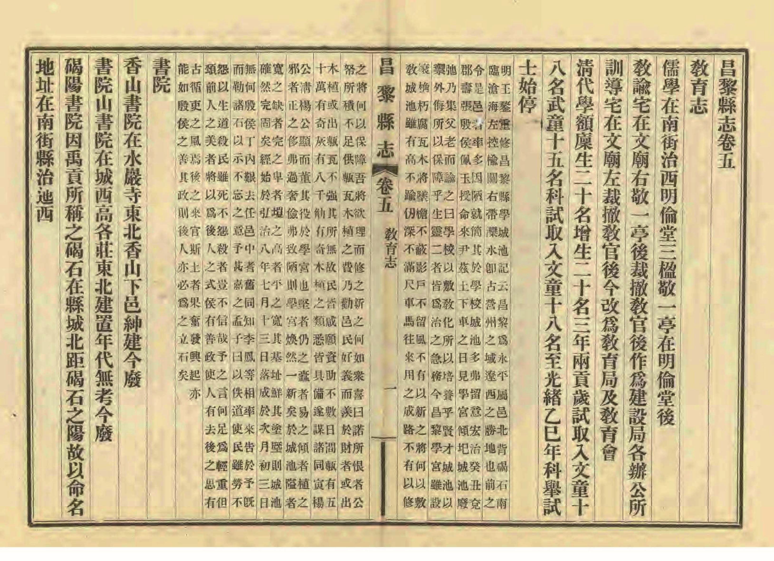 《昌黎县志》陶宗奇张鹏翱民国23年[1934](1)_页面_213.jpg