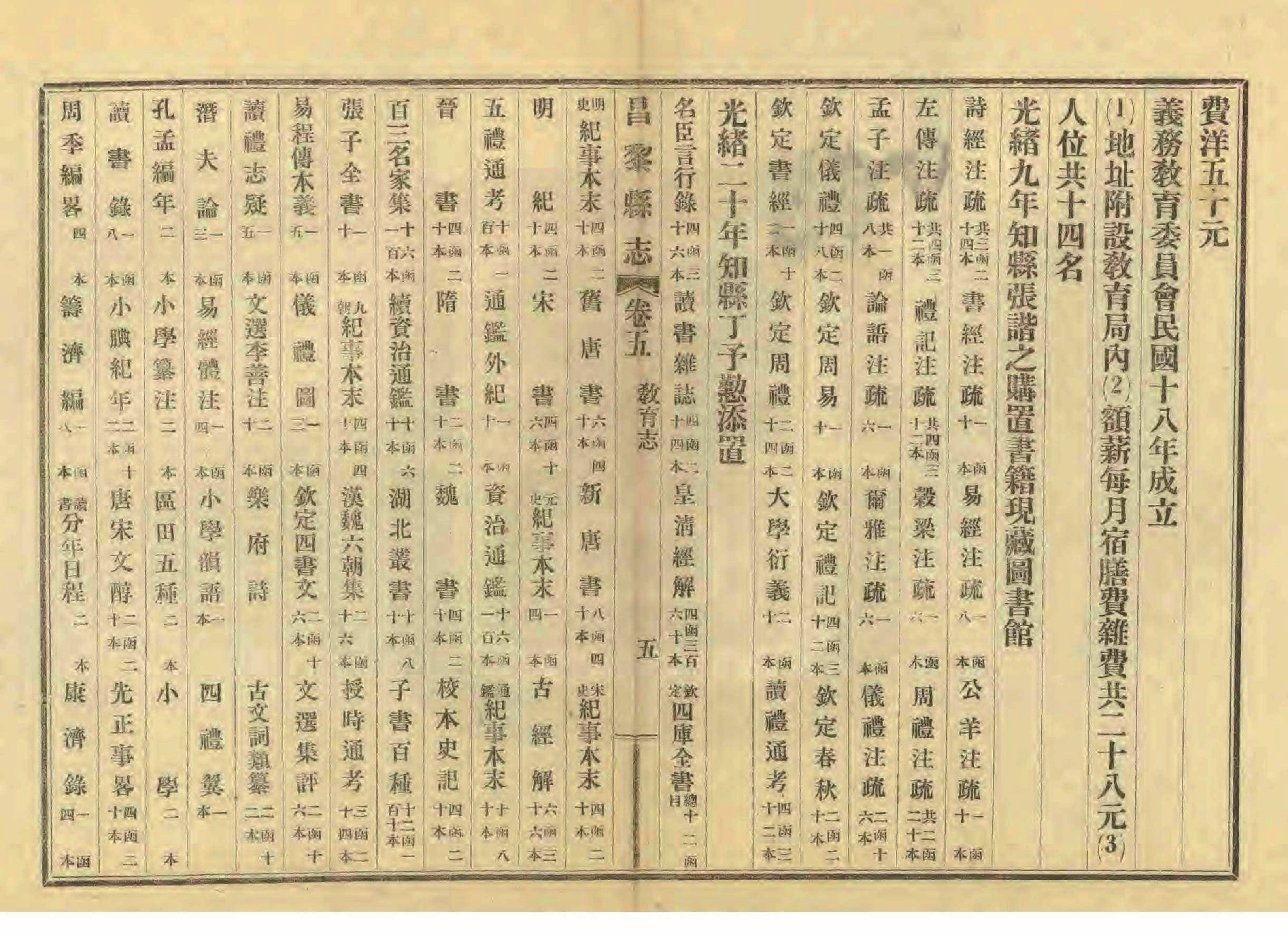 《昌黎县志》陶宗奇张鹏翱民国23年[1934](1)_页面_217.jpg
