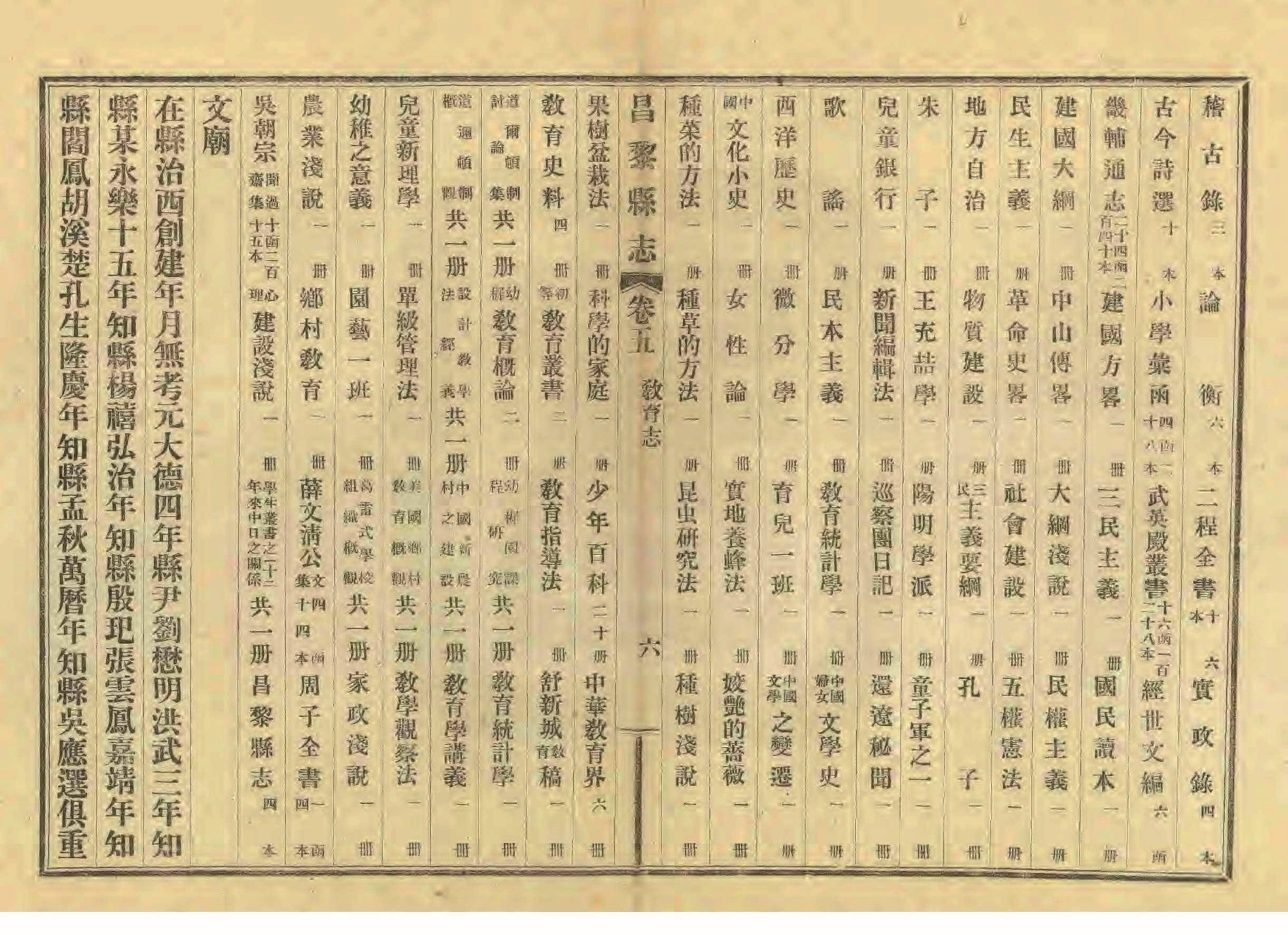 《昌黎县志》陶宗奇张鹏翱民国23年[1934](1)_页面_218.jpg
