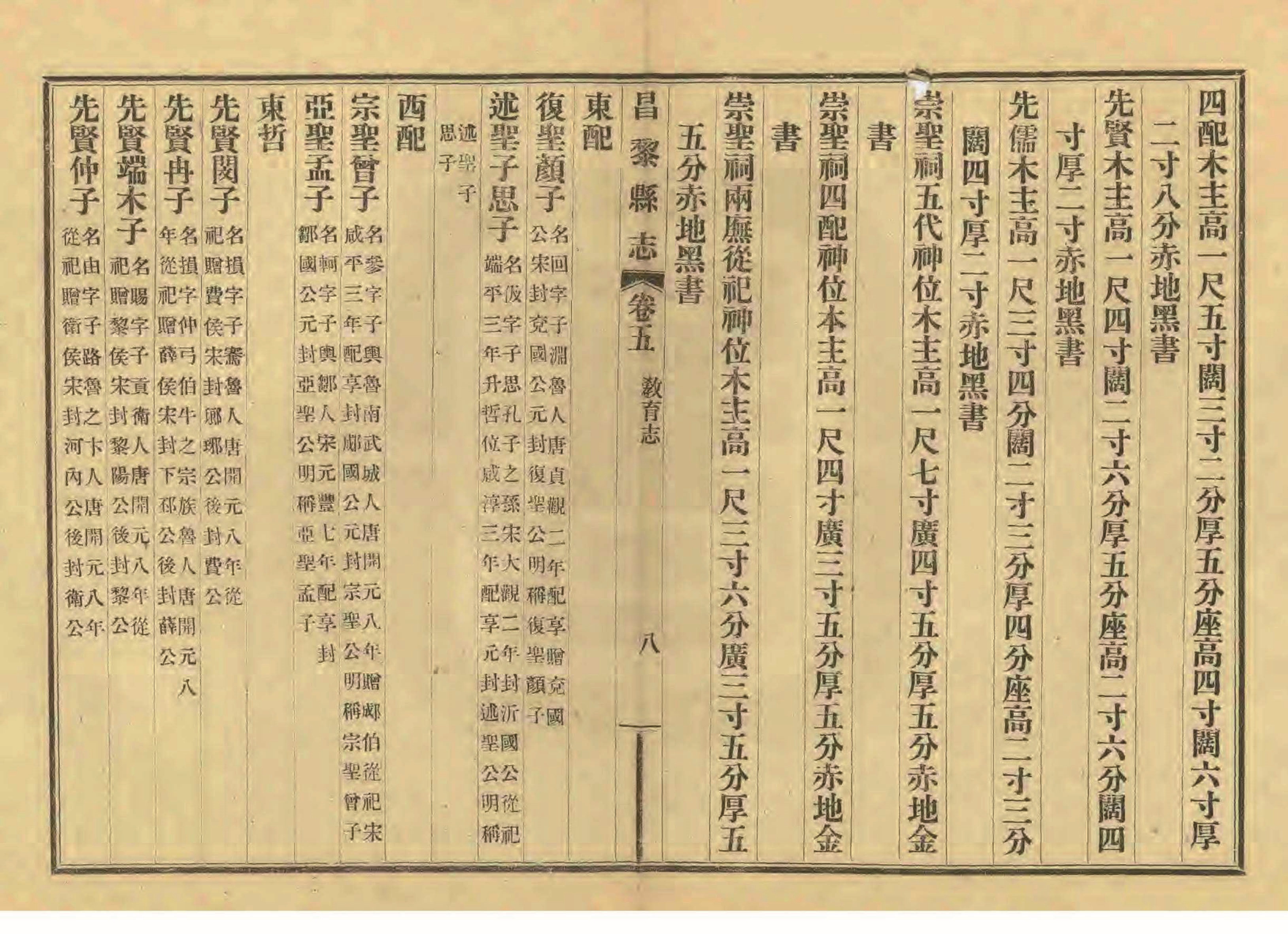 《昌黎县志》陶宗奇张鹏翱民国23年[1934](1)_页面_221.jpg