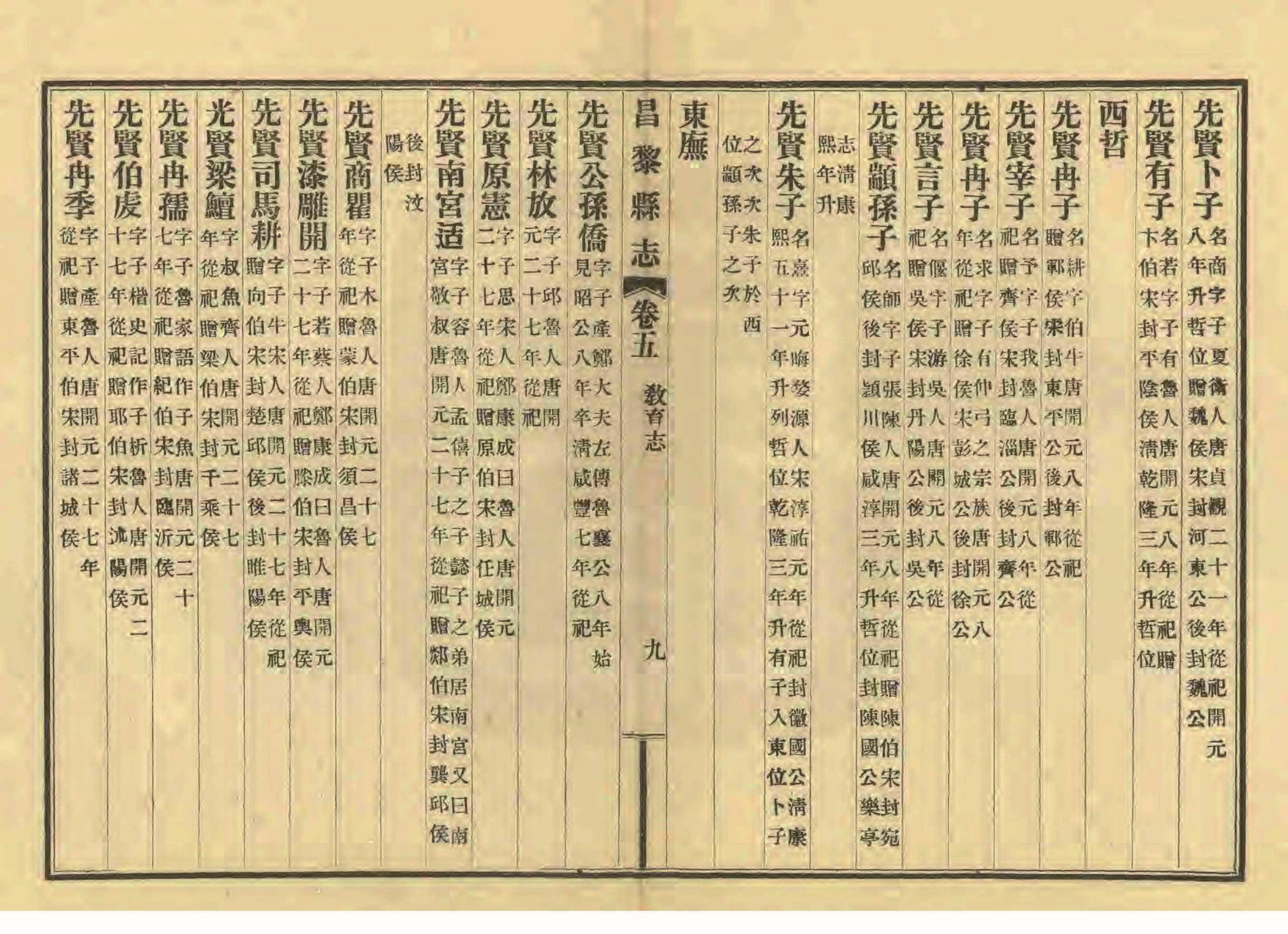 《昌黎县志》陶宗奇张鹏翱民国23年[1934](1)_页面_222.jpg