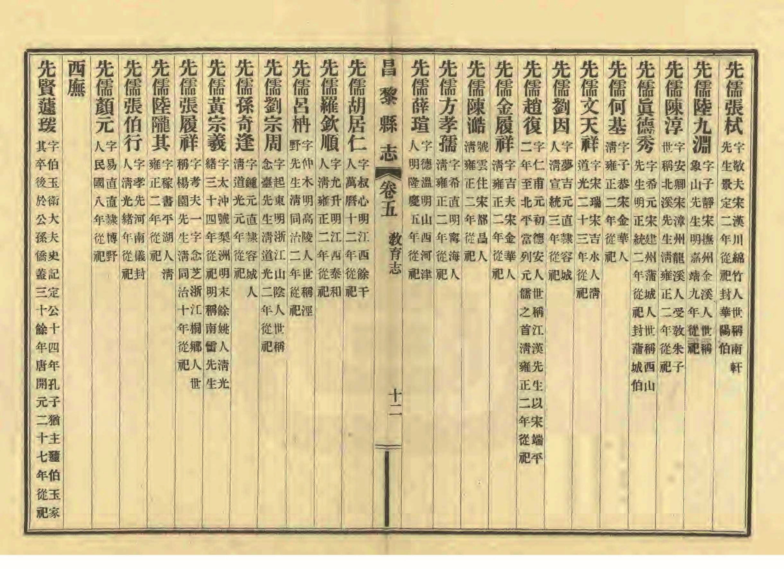 《昌黎县志》陶宗奇张鹏翱民国23年[1934](1)_页面_225.jpg