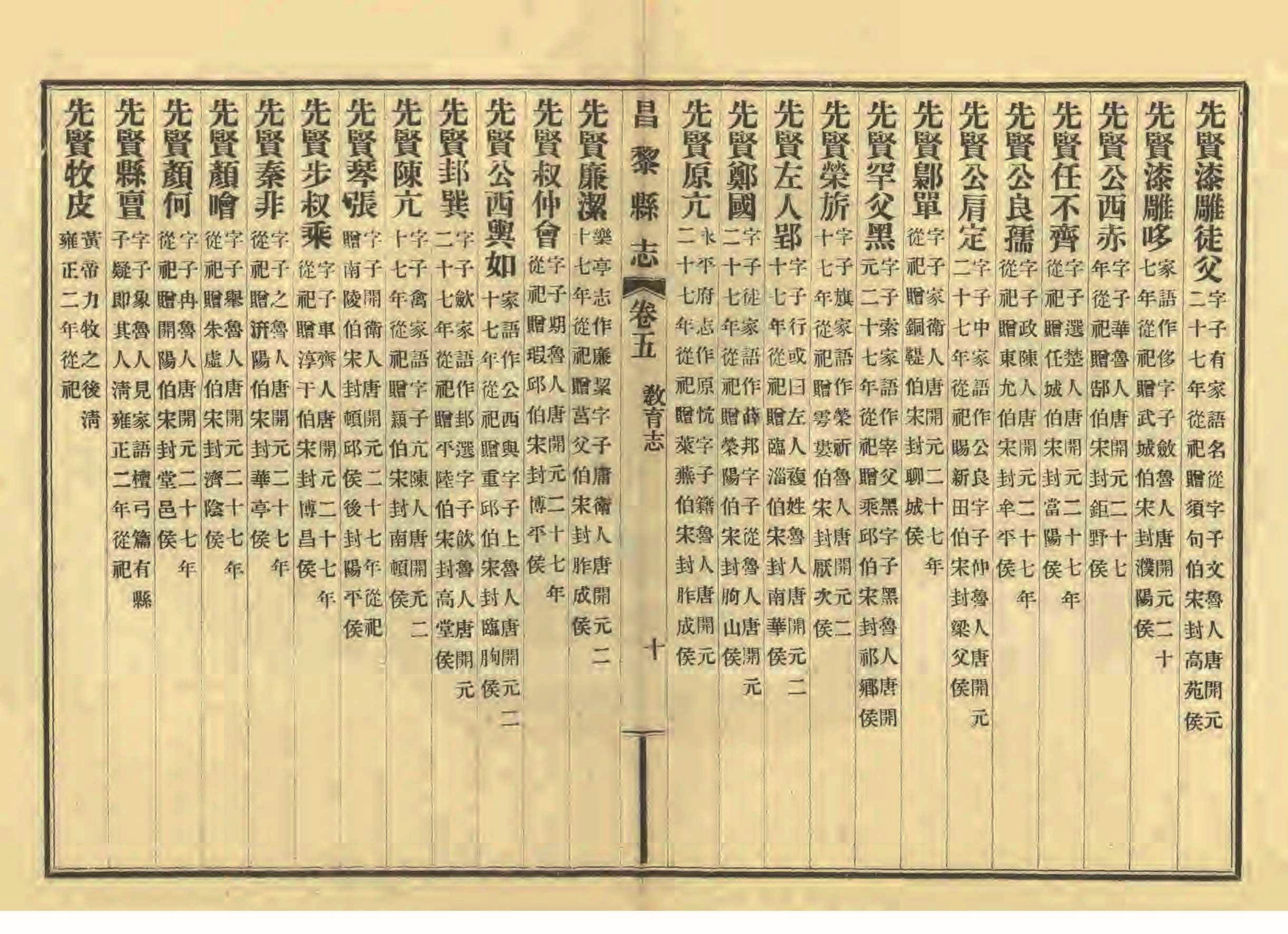 《昌黎县志》陶宗奇张鹏翱民国23年[1934](1)_页面_223.jpg