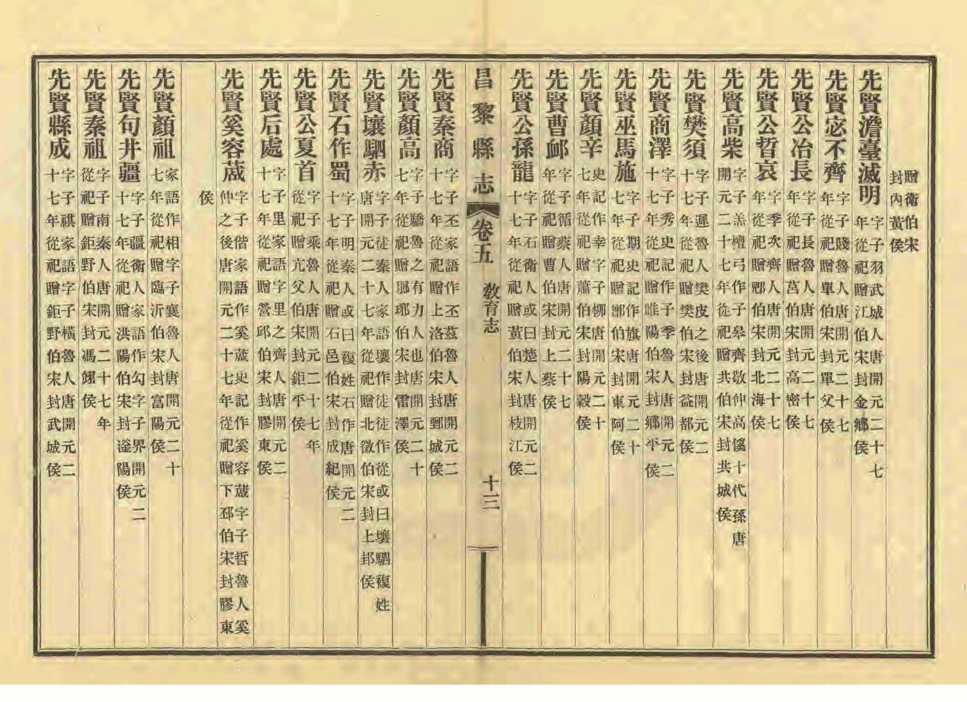 《昌黎县志》陶宗奇张鹏翱民国23年[1934](1)_页面_226.jpg