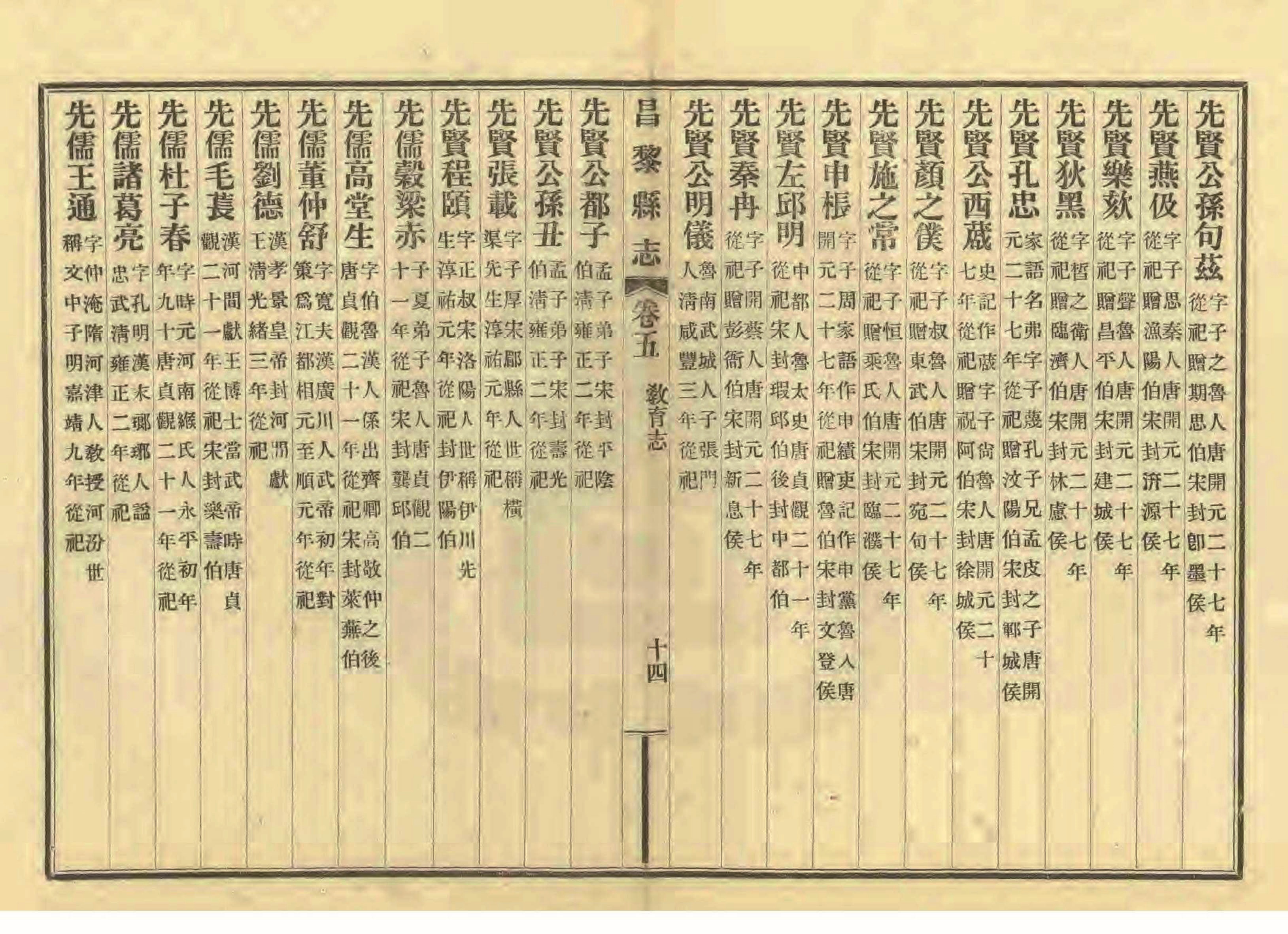 《昌黎县志》陶宗奇张鹏翱民国23年[1934](1)_页面_227.jpg
