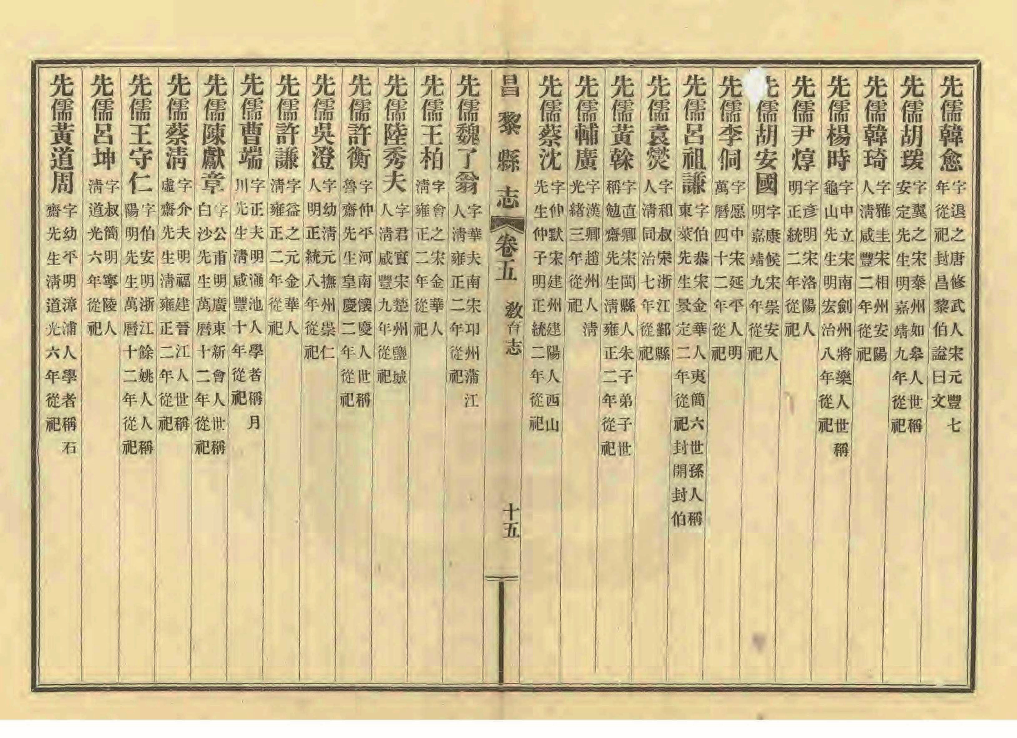 《昌黎县志》陶宗奇张鹏翱民国23年[1934](1)_页面_228.jpg