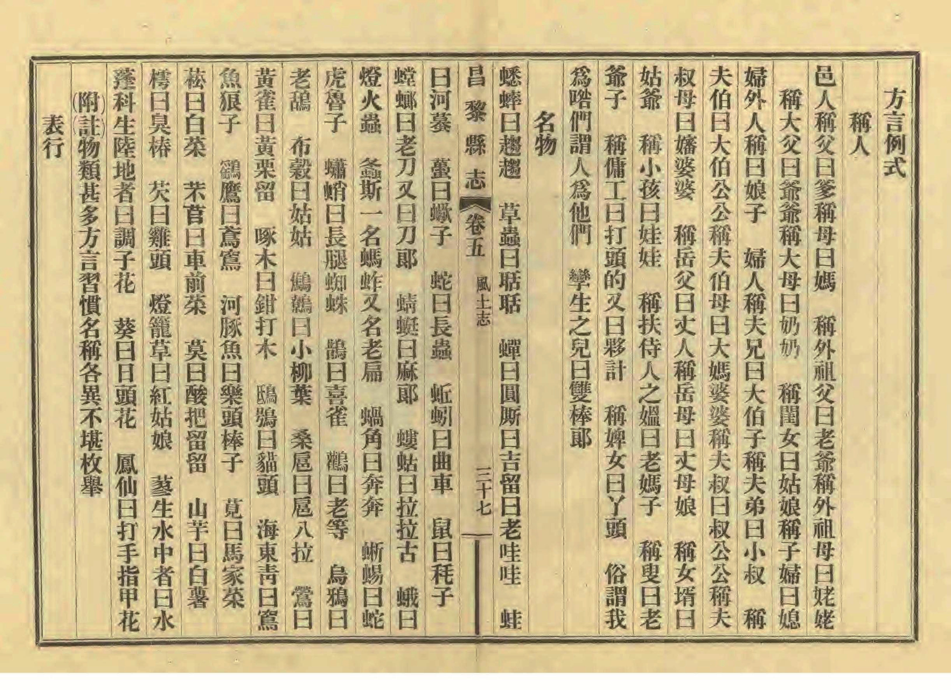 《昌黎县志》陶宗奇张鹏翱民国23年[1934](1)_页面_250.jpg