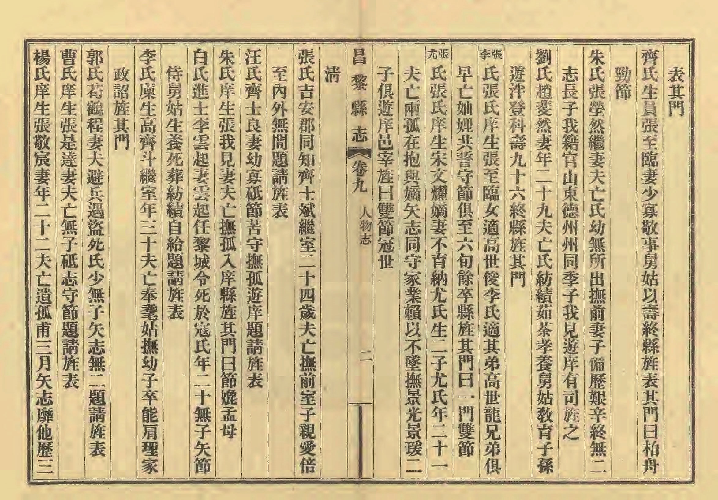 《昌黎县志》陶宗奇张鹏翱民国23年[1934](1)_页面_421.jpg