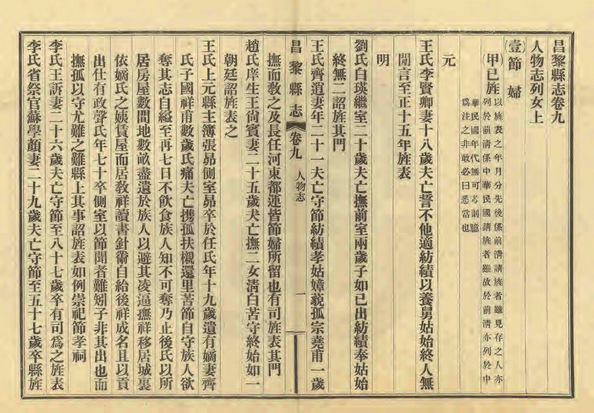 《昌黎县志》陶宗奇张鹏翱民国23年[1934](1)_页面_420.jpg