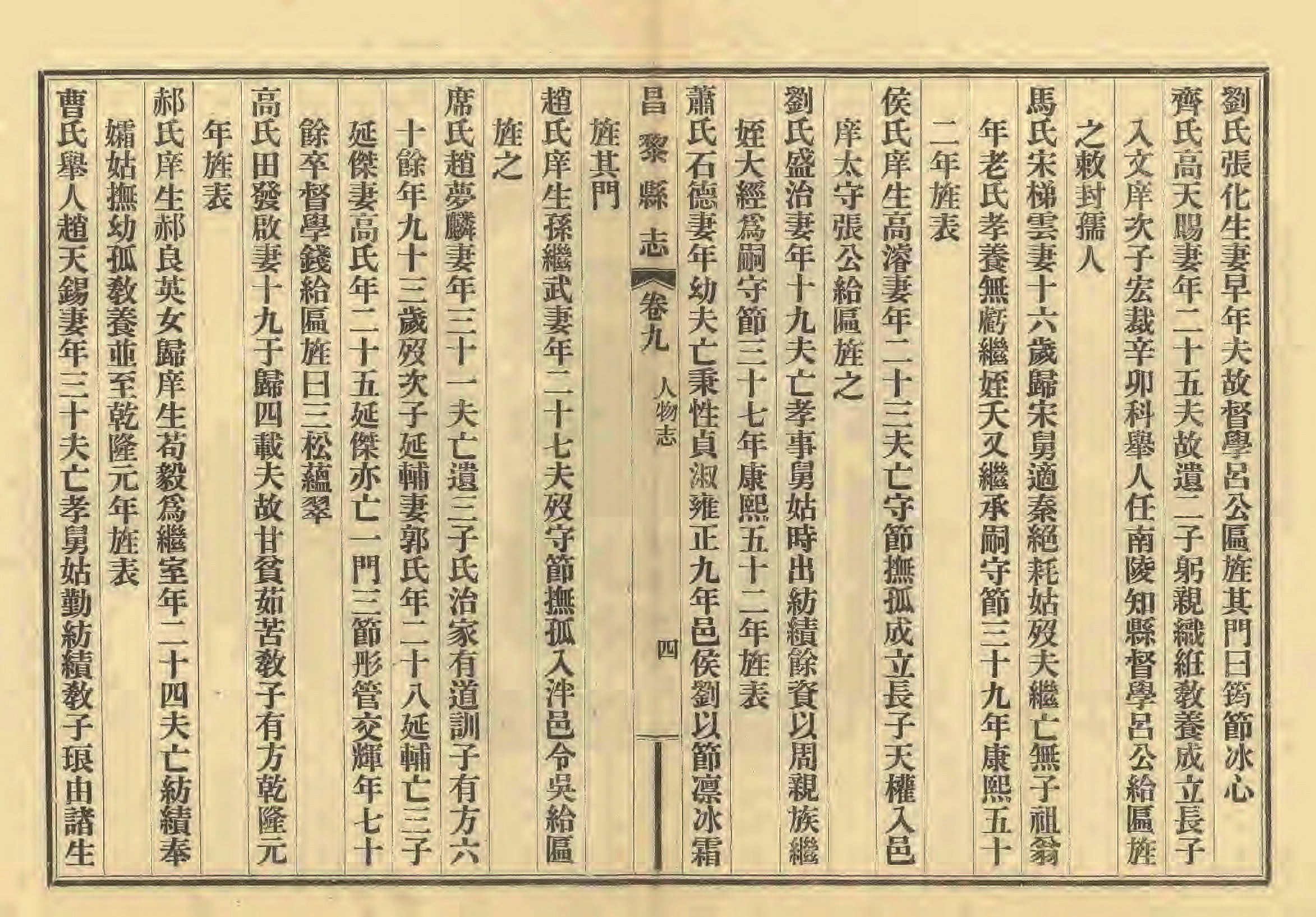 《昌黎县志》陶宗奇张鹏翱民国23年[1934](1)_页面_423.jpg