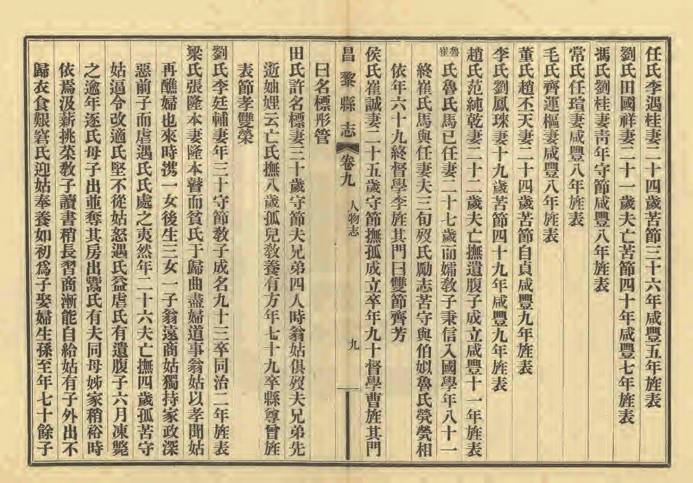 《昌黎县志》陶宗奇张鹏翱民国23年[1934](1)_页面_428.jpg