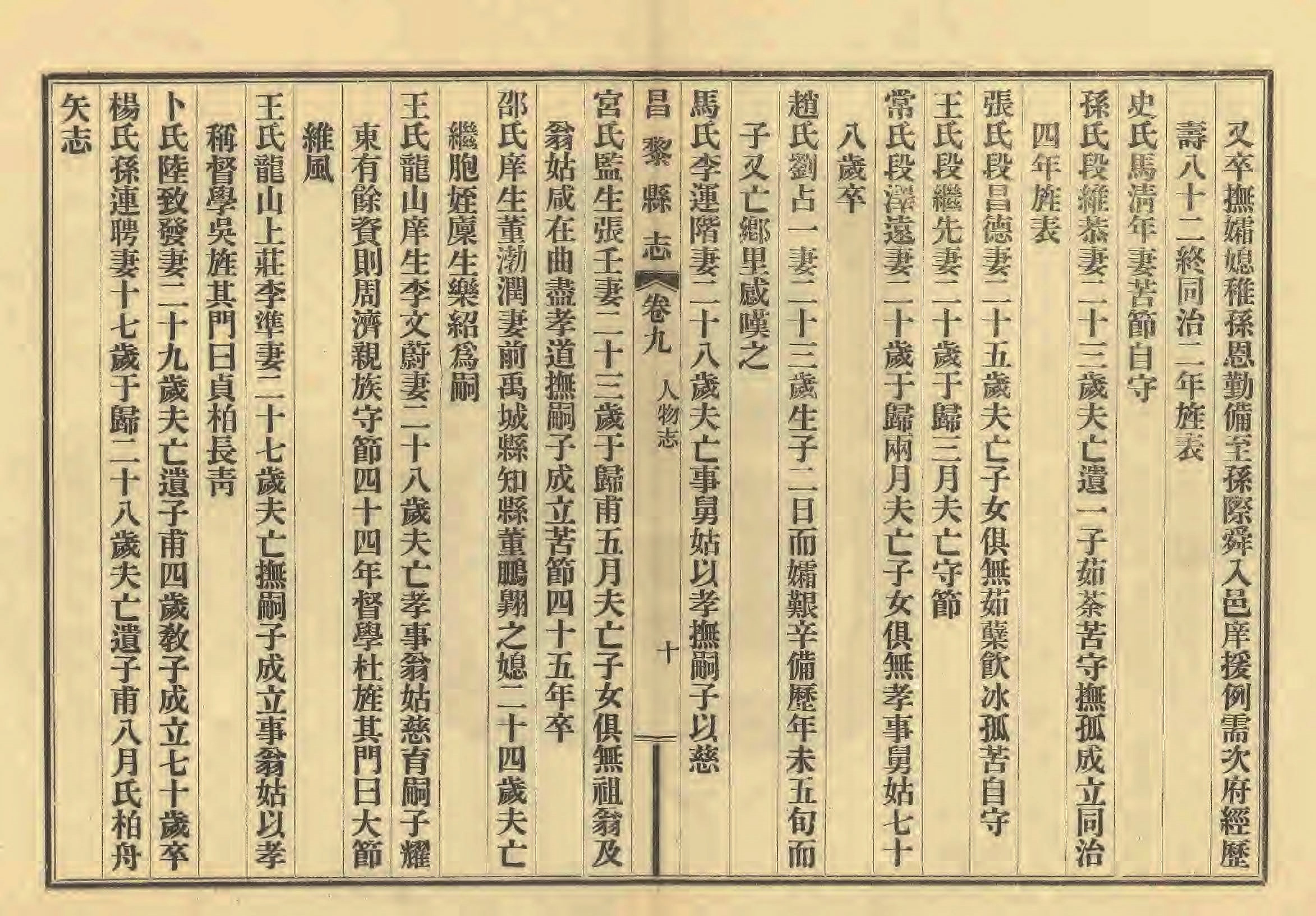 《昌黎县志》陶宗奇张鹏翱民国23年[1934](1)_页面_429.jpg