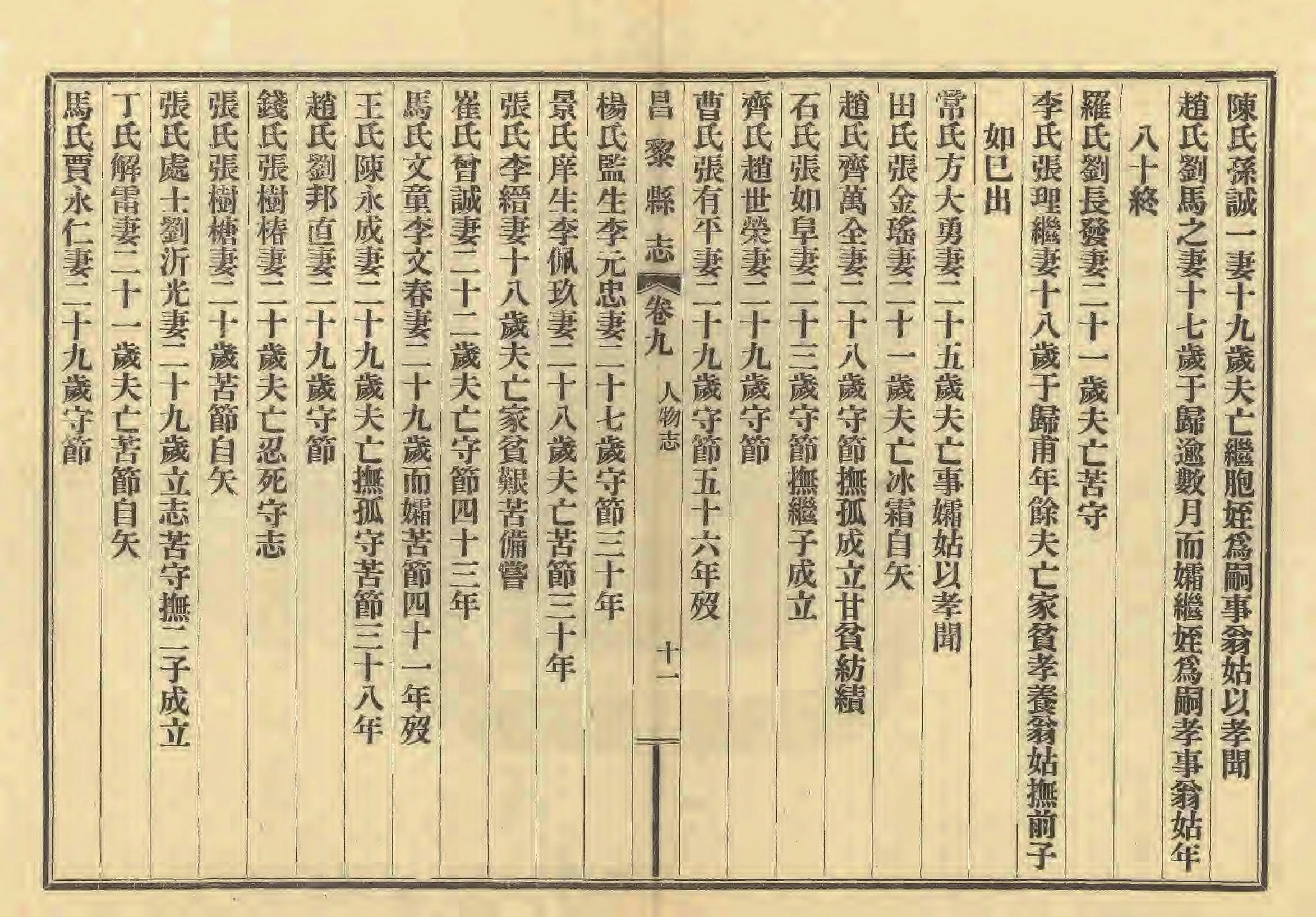 《昌黎县志》陶宗奇张鹏翱民国23年[1934](1)_页面_430.jpg