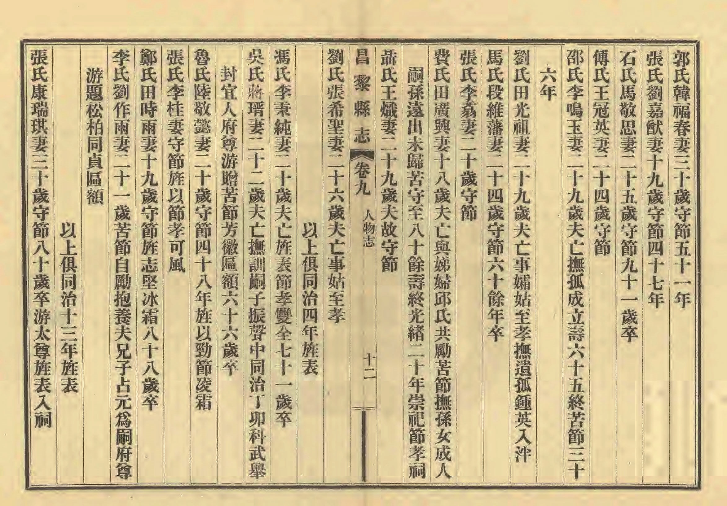 《昌黎县志》陶宗奇张鹏翱民国23年[1934](1)_页面_431.jpg