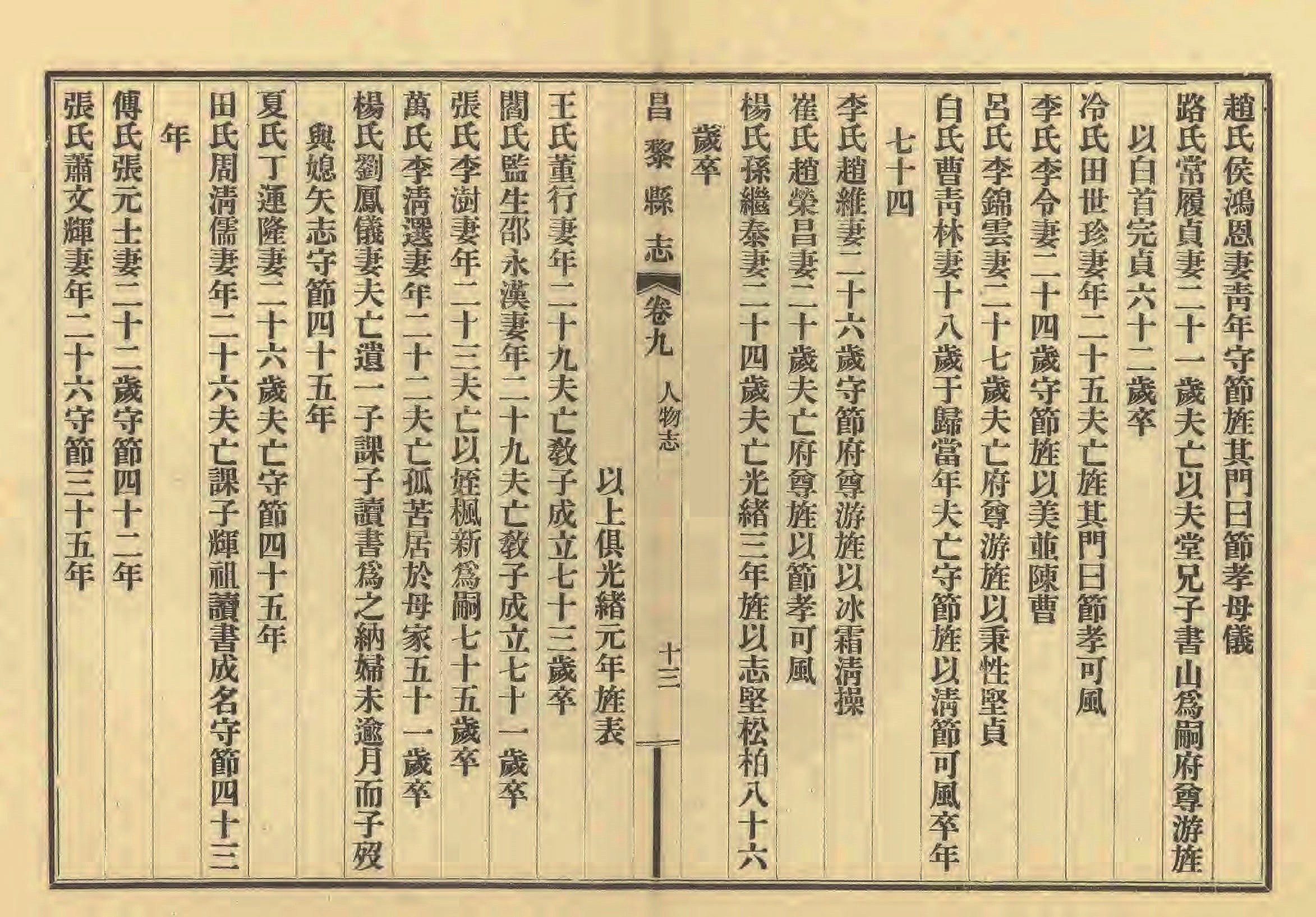 《昌黎县志》陶宗奇张鹏翱民国23年[1934](1)_页面_432.jpg