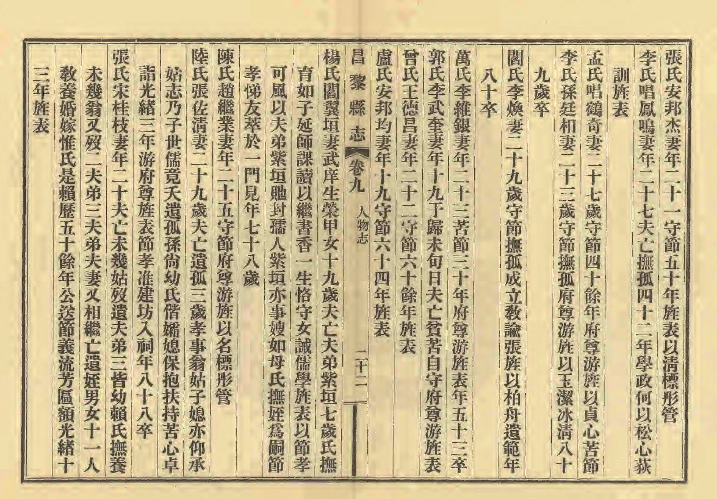 《昌黎县志》陶宗奇张鹏翱民国23年[1934](1)_页面_441.jpg