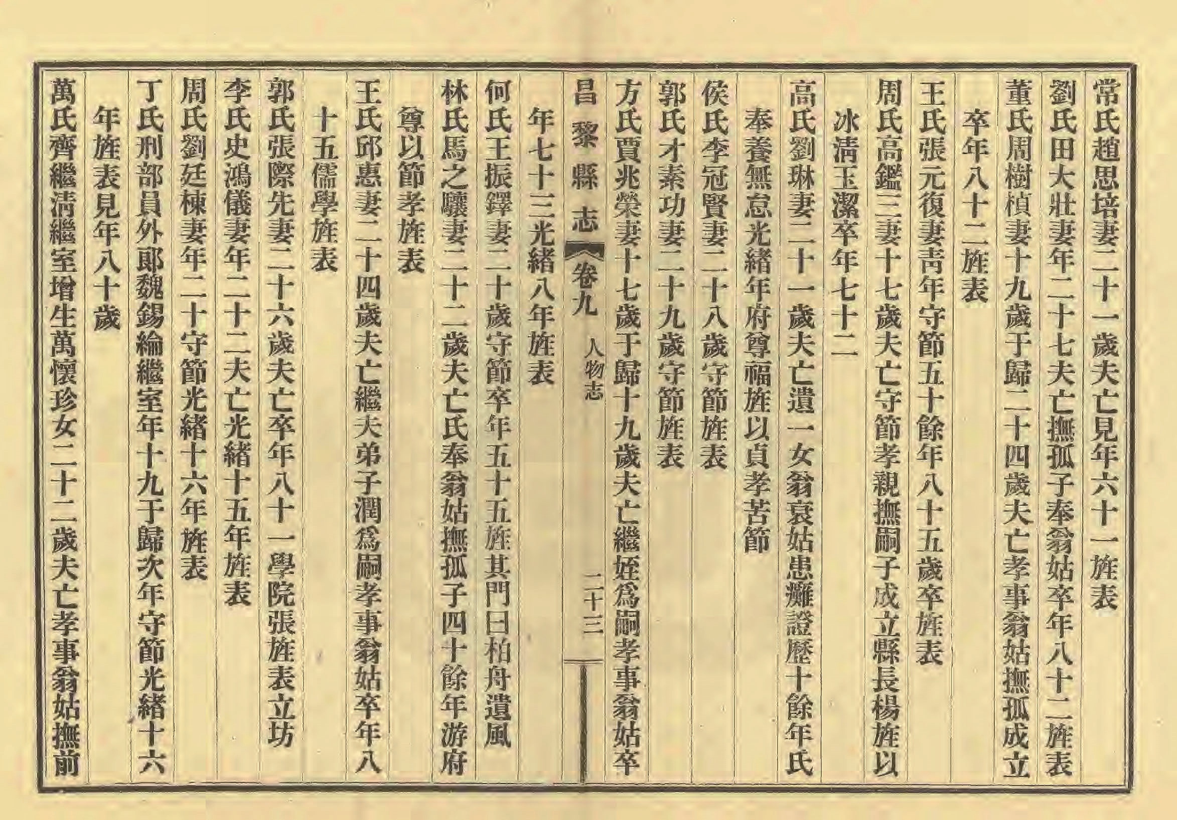 《昌黎县志》陶宗奇张鹏翱民国23年[1934](1)_页面_442.jpg