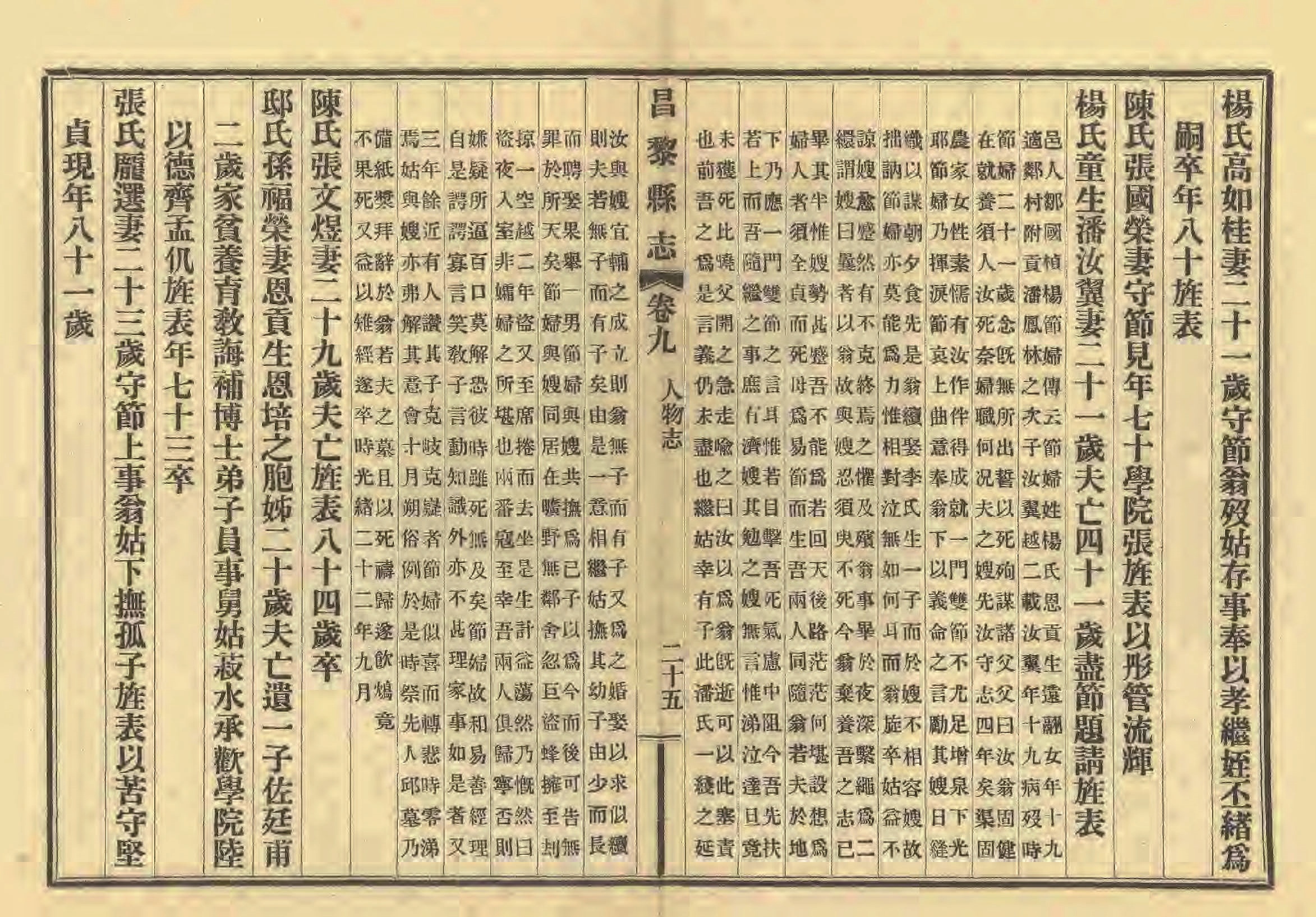 《昌黎县志》陶宗奇张鹏翱民国23年[1934](1)_页面_444.jpg
