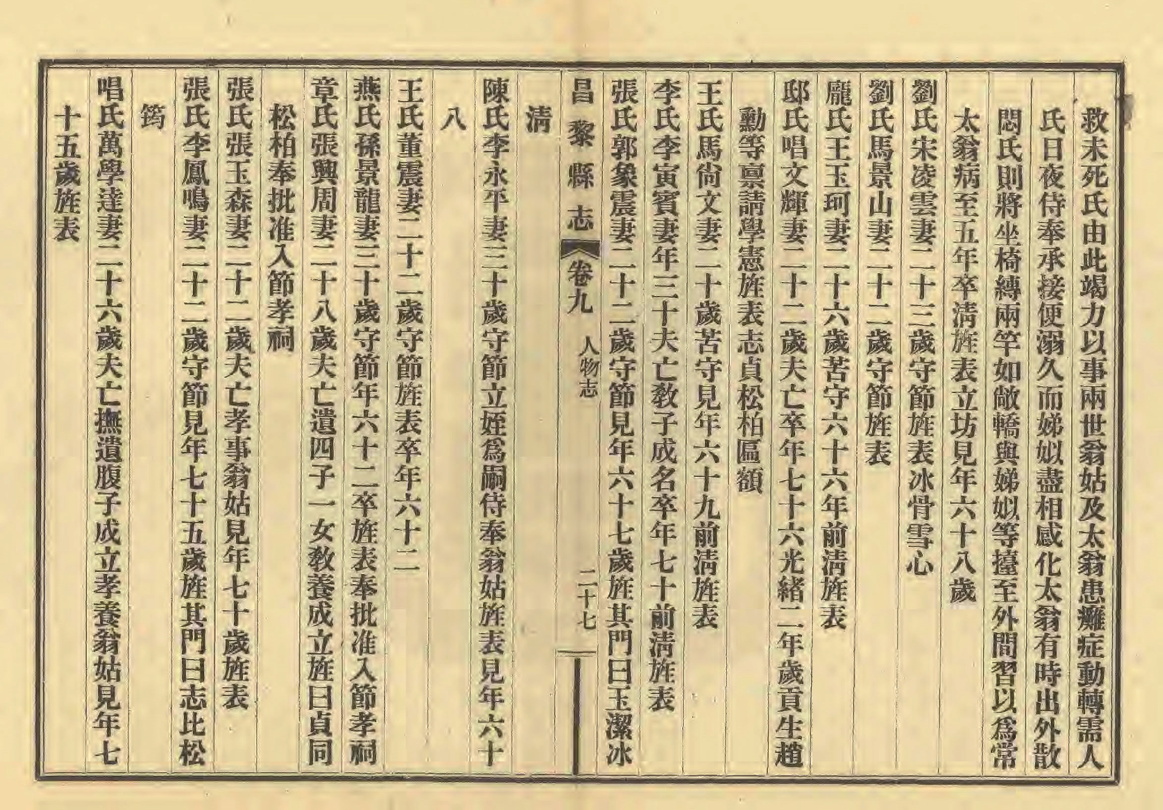 《昌黎县志》陶宗奇张鹏翱民国23年[1934](1)_页面_446.jpg