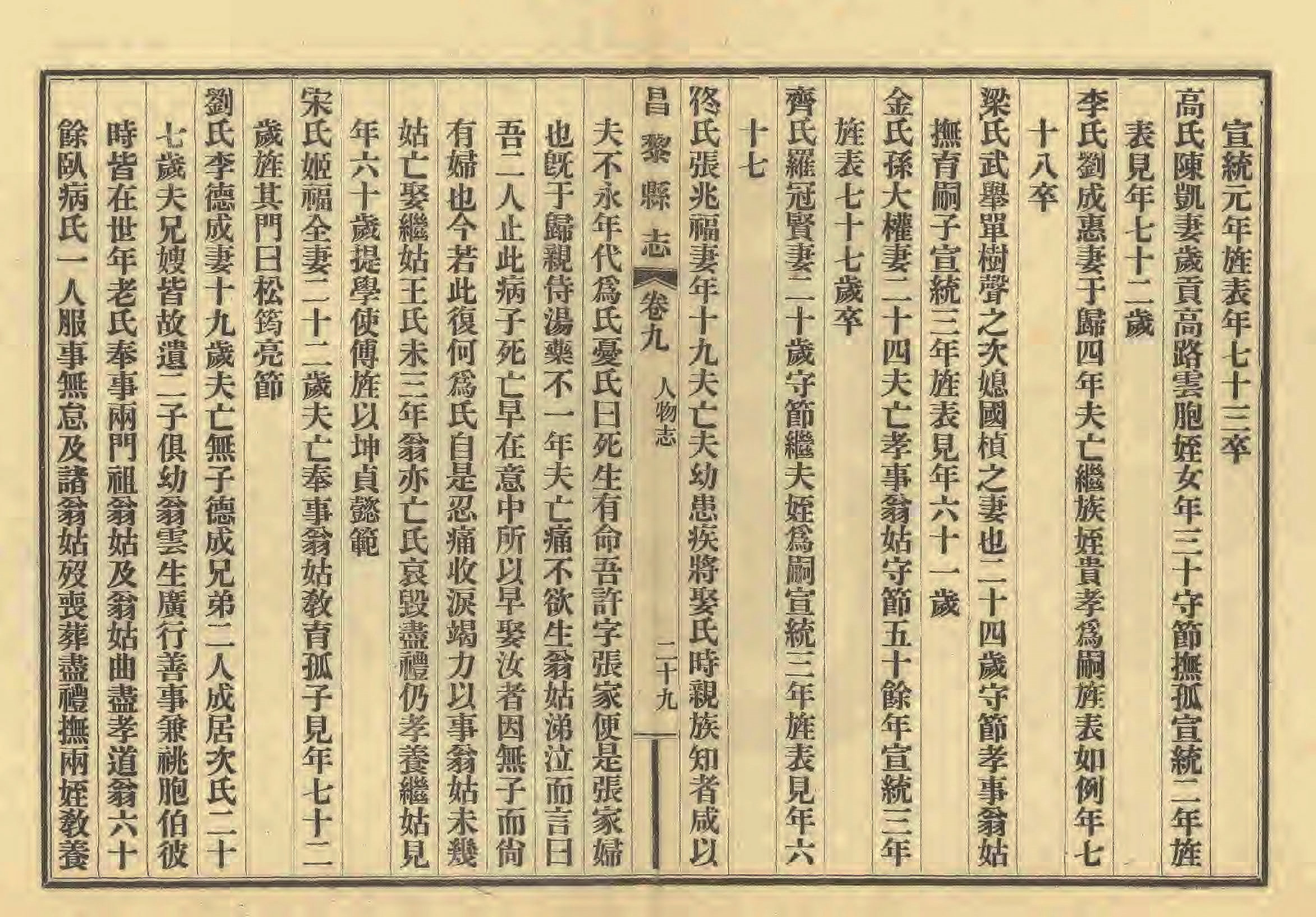 《昌黎县志》陶宗奇张鹏翱民国23年[1934](1)_页面_448.jpg