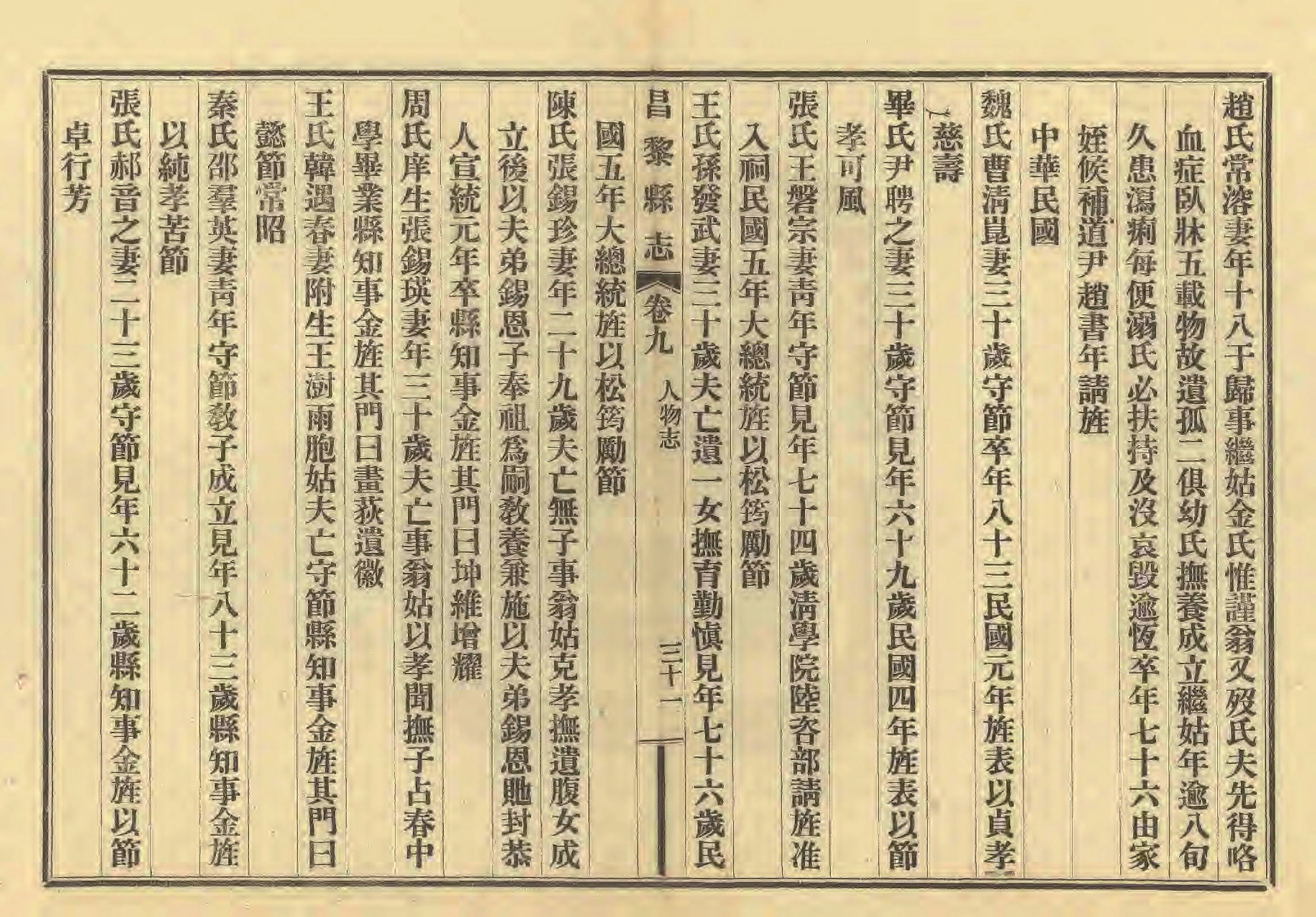 《昌黎县志》陶宗奇张鹏翱民国23年[1934](1)_页面_450.jpg
