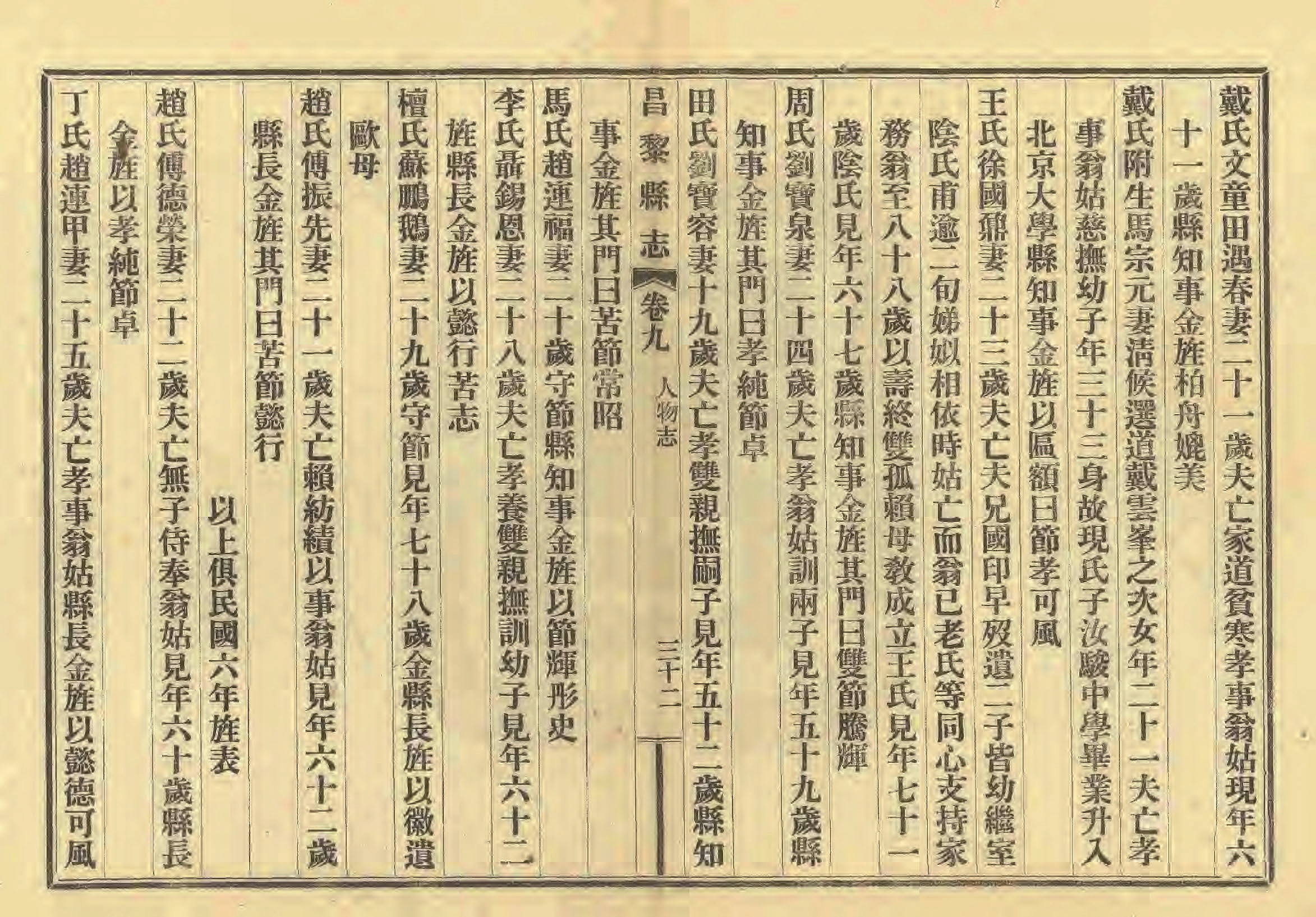 《昌黎县志》陶宗奇张鹏翱民国23年[1934](1)_页面_451.jpg