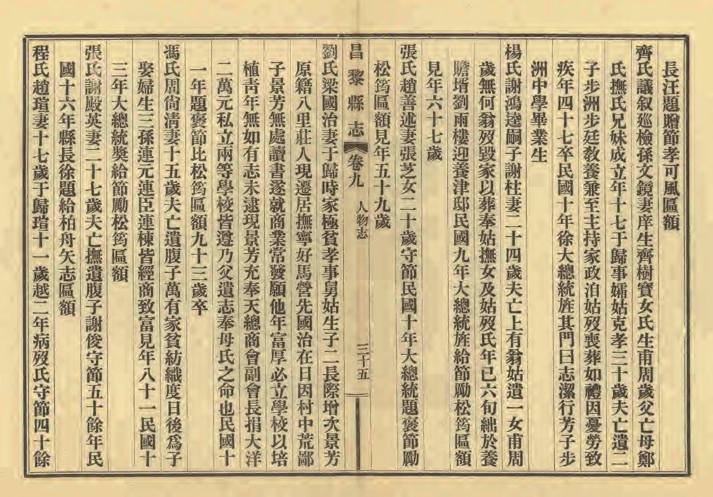 《昌黎县志》陶宗奇张鹏翱民国23年[1934](1)_页面_454.jpg