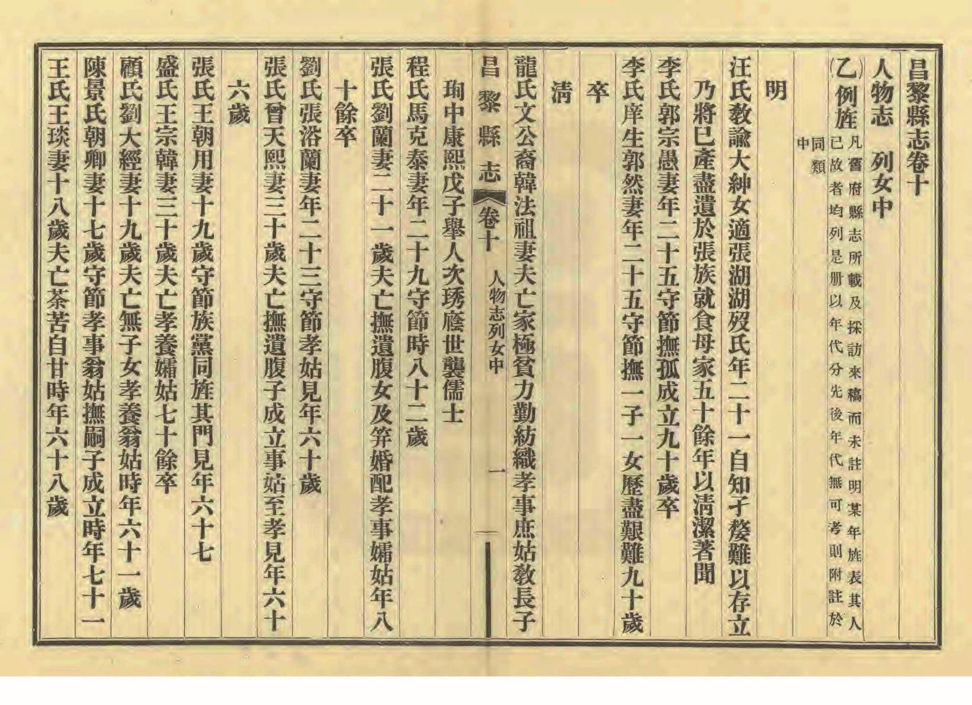 《昌黎县志》陶宗奇张鹏翱民国23年[1934](1)_页面_457.jpg