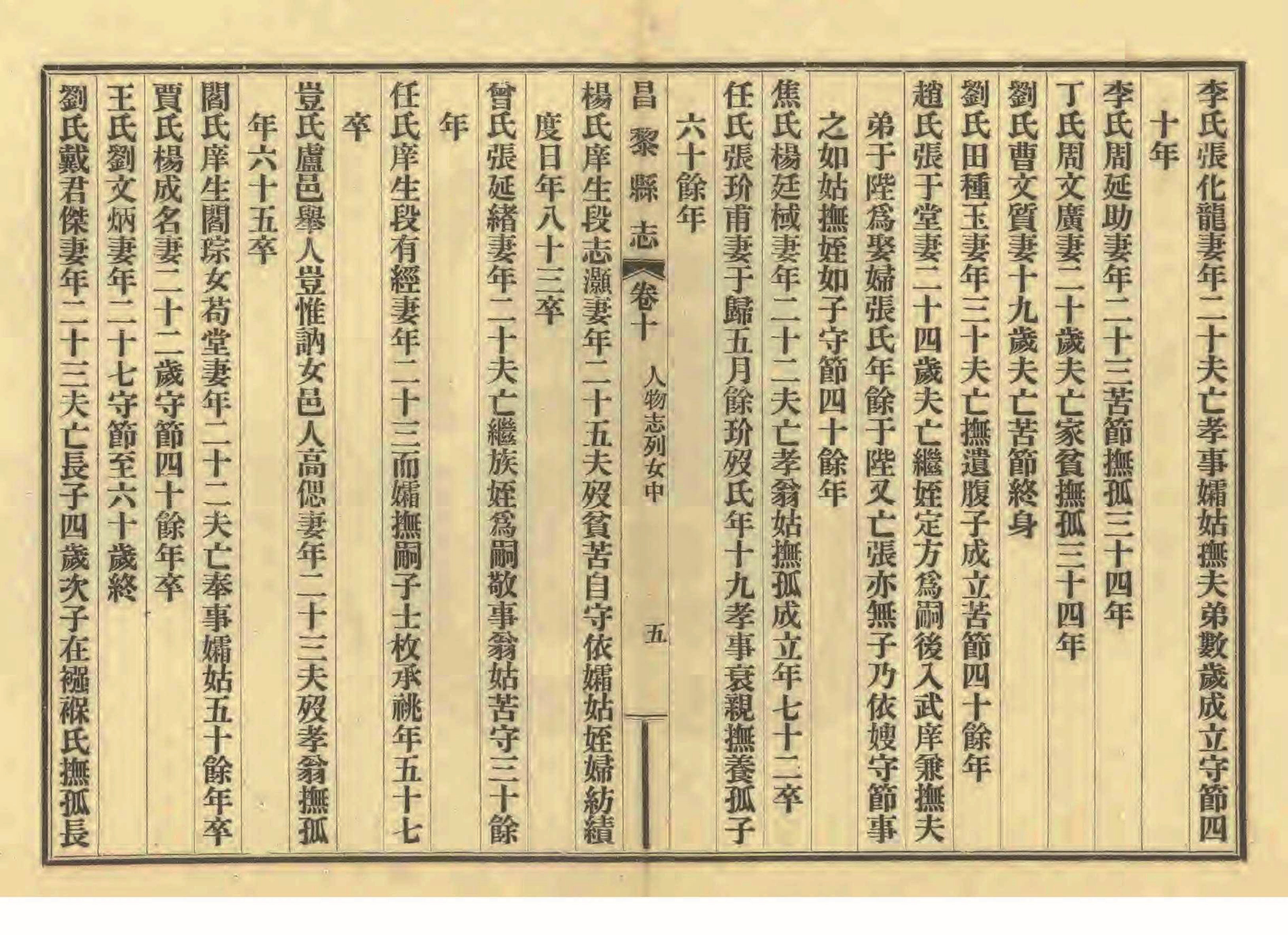 《昌黎县志》陶宗奇张鹏翱民国23年[1934](1)_页面_461.jpg