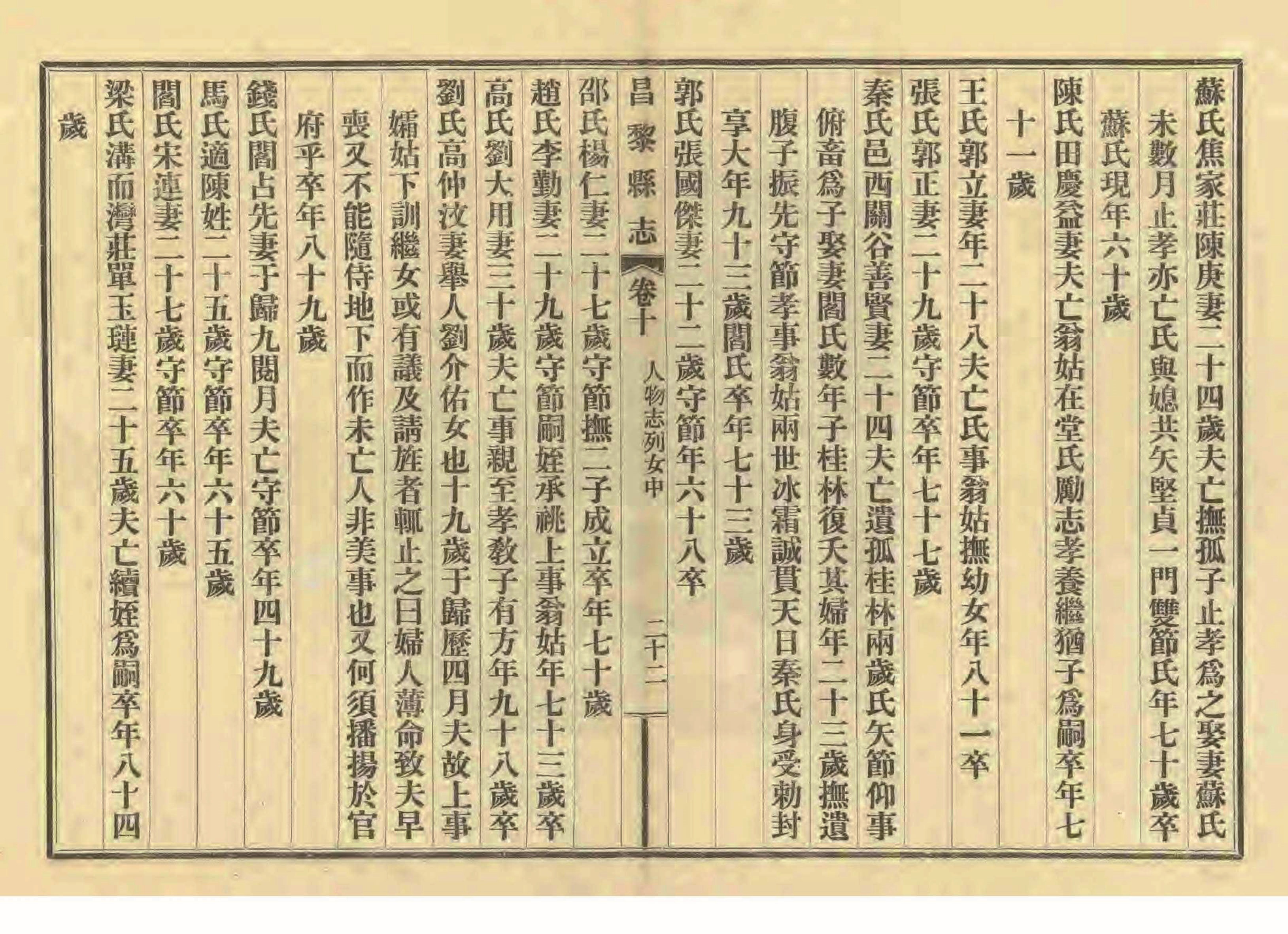 《昌黎县志》陶宗奇张鹏翱民国23年[1934](1)_页面_478.jpg