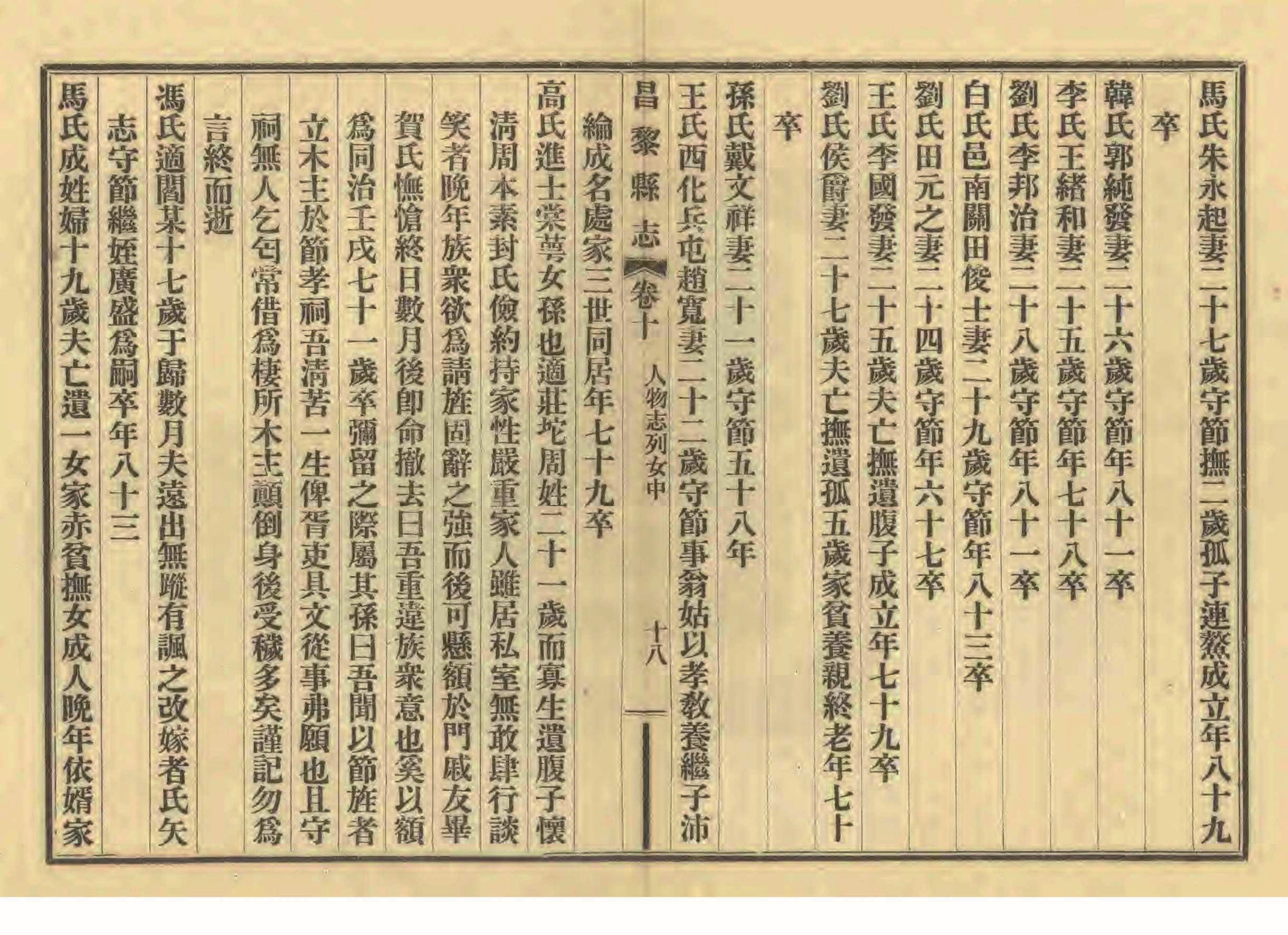 《昌黎县志》陶宗奇张鹏翱民国23年[1934](1)_页面_474.jpg