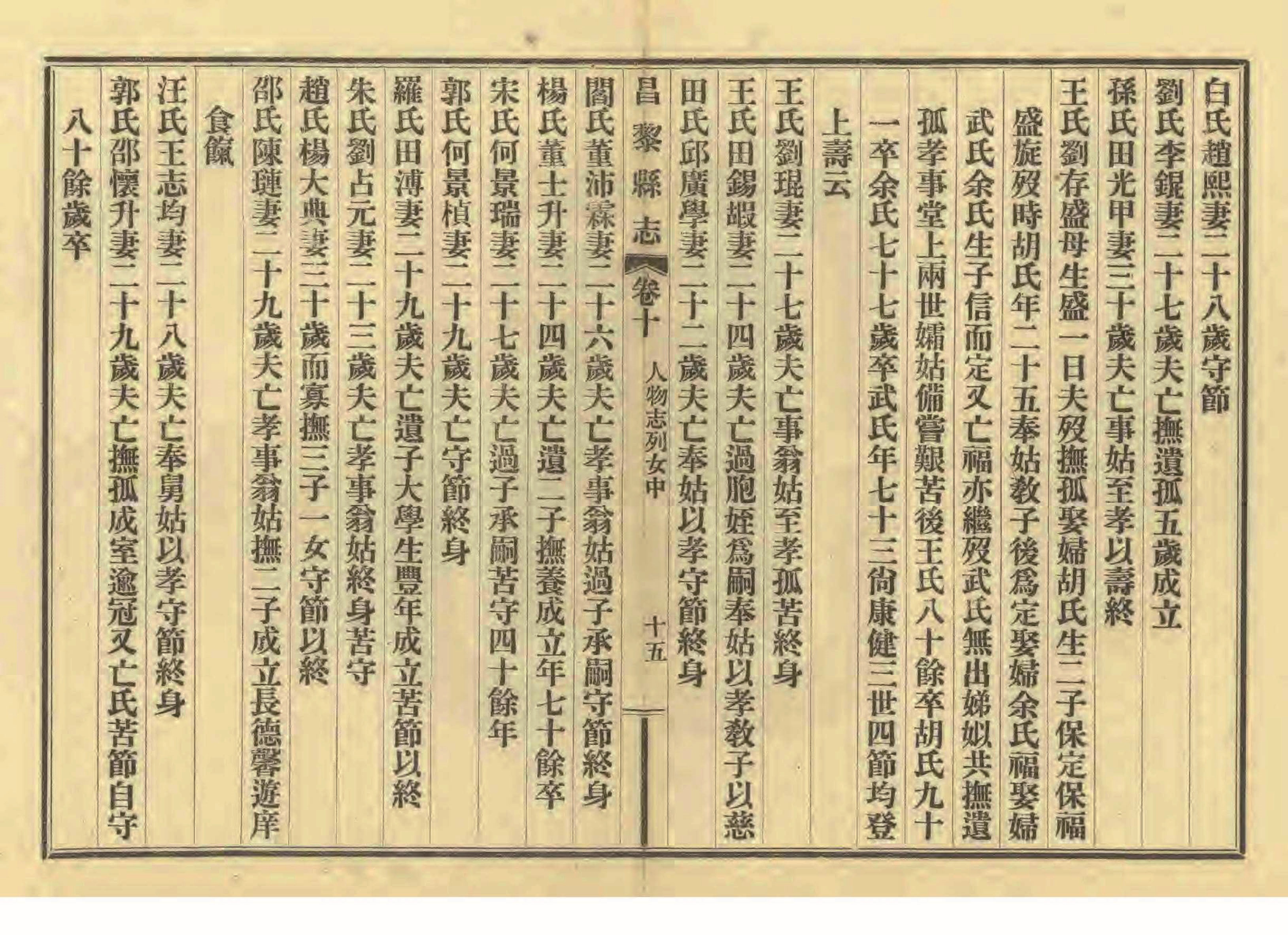 《昌黎县志》陶宗奇张鹏翱民国23年[1934](1)_页面_471.jpg